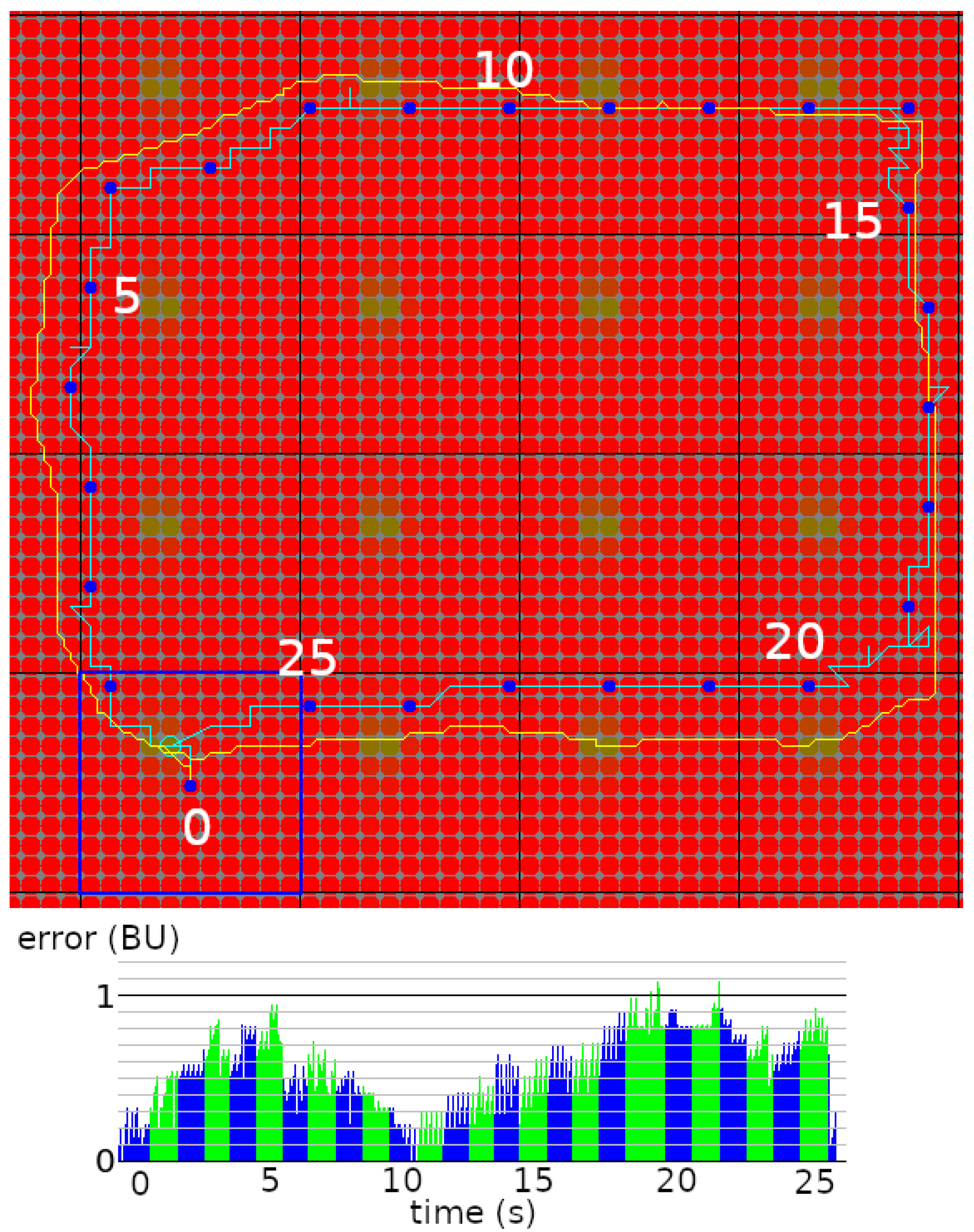 Information 12 00100 g010