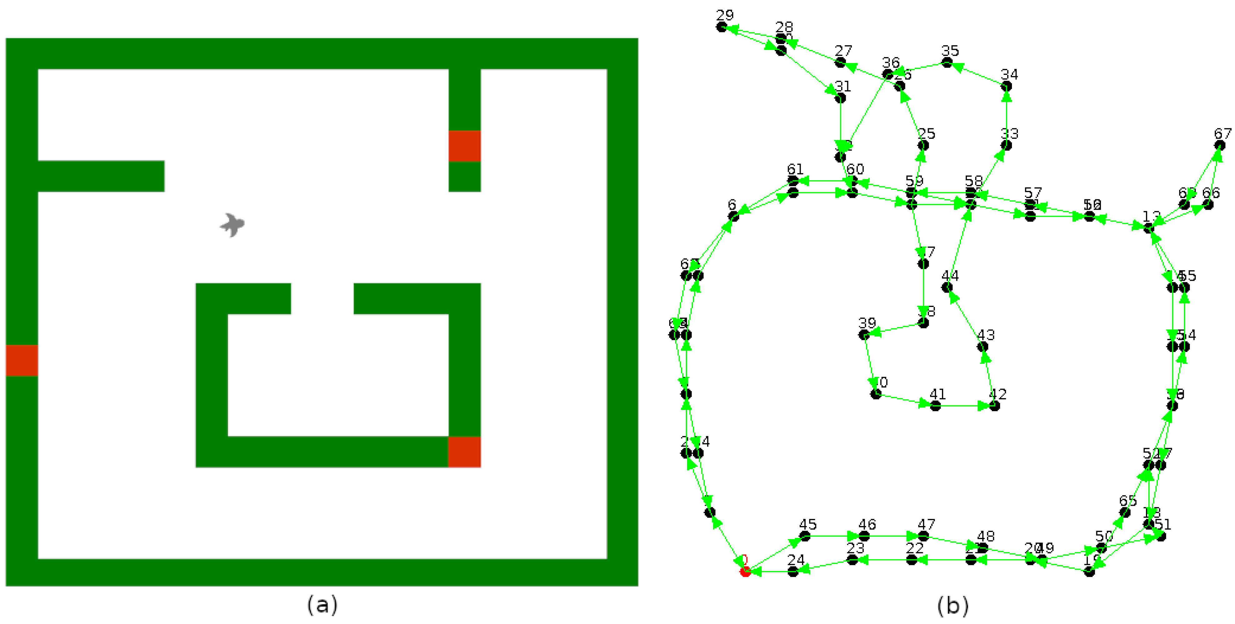 Information 12 00100 g011