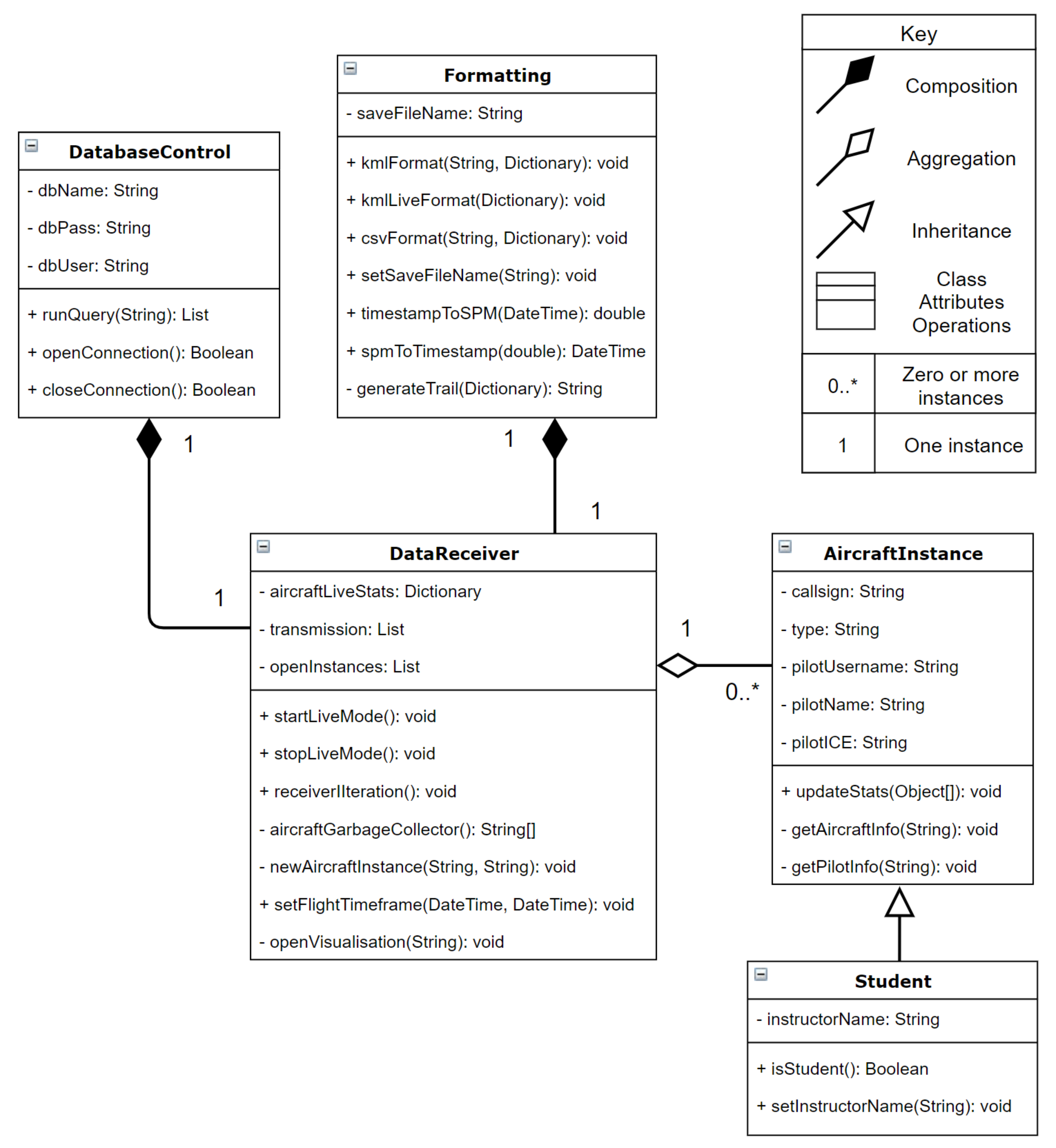 Information 12 00105 g005 Information 12 00105 g005