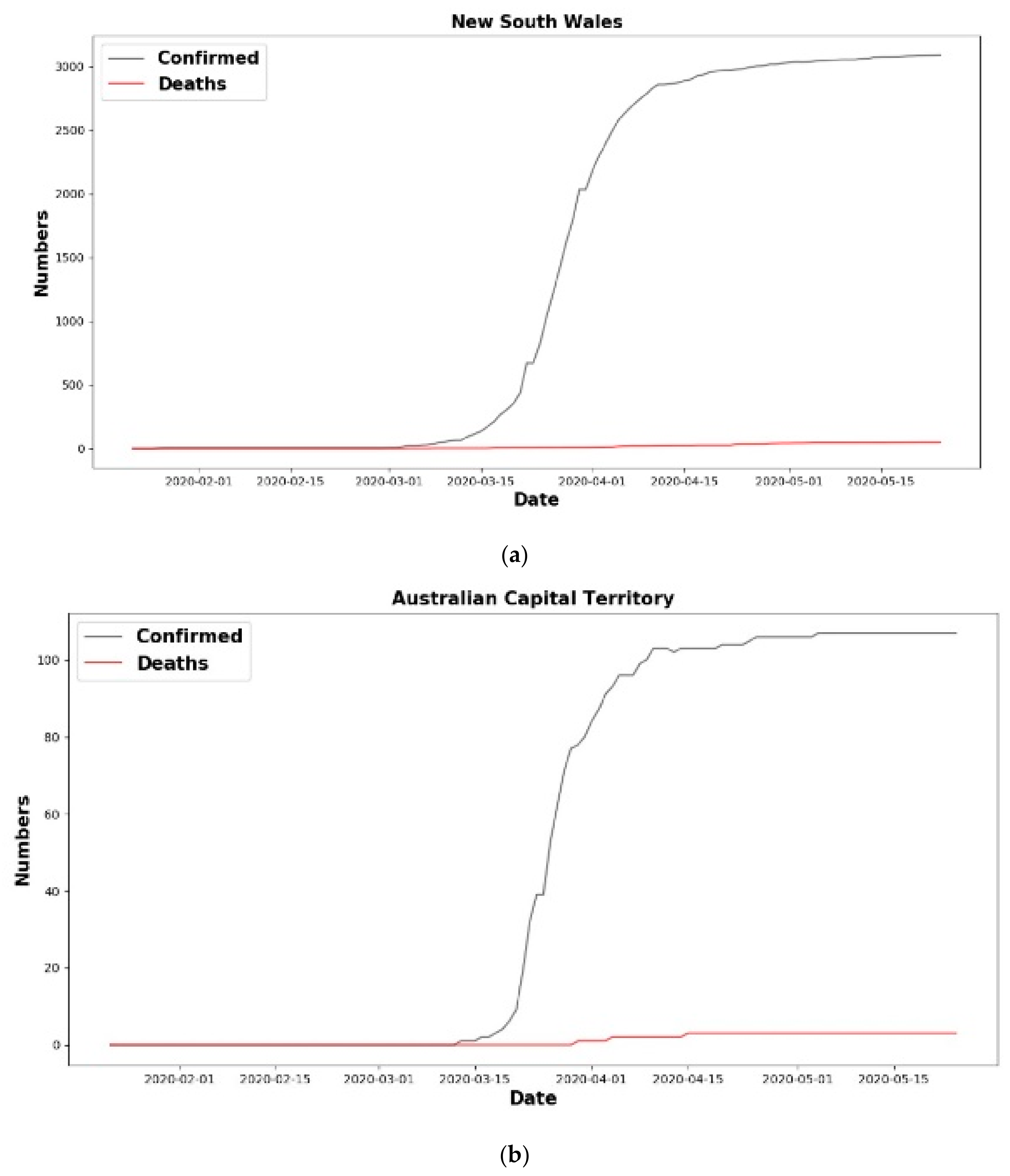 Information 12 00109 g008a