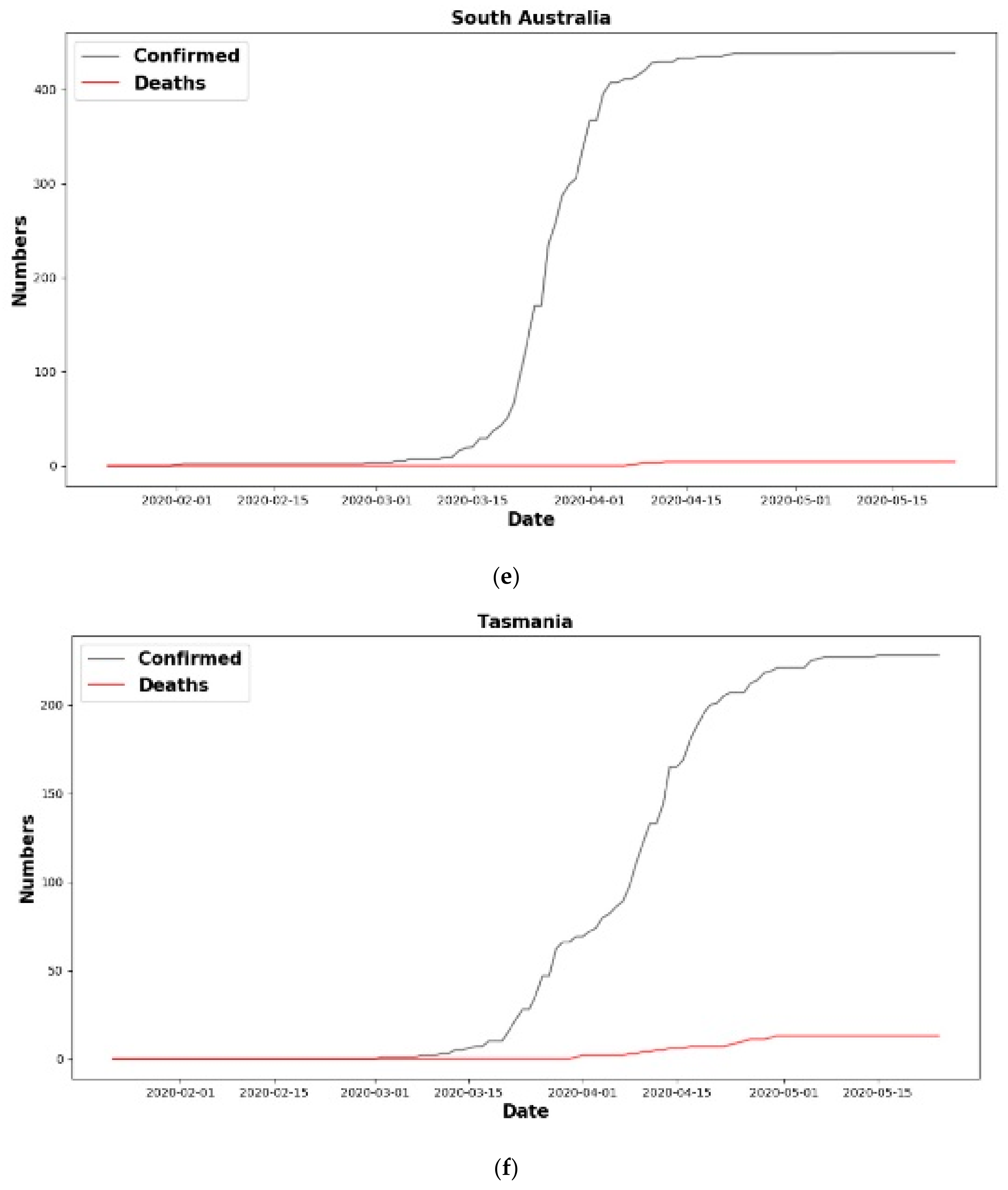 Information 12 00109 g008c