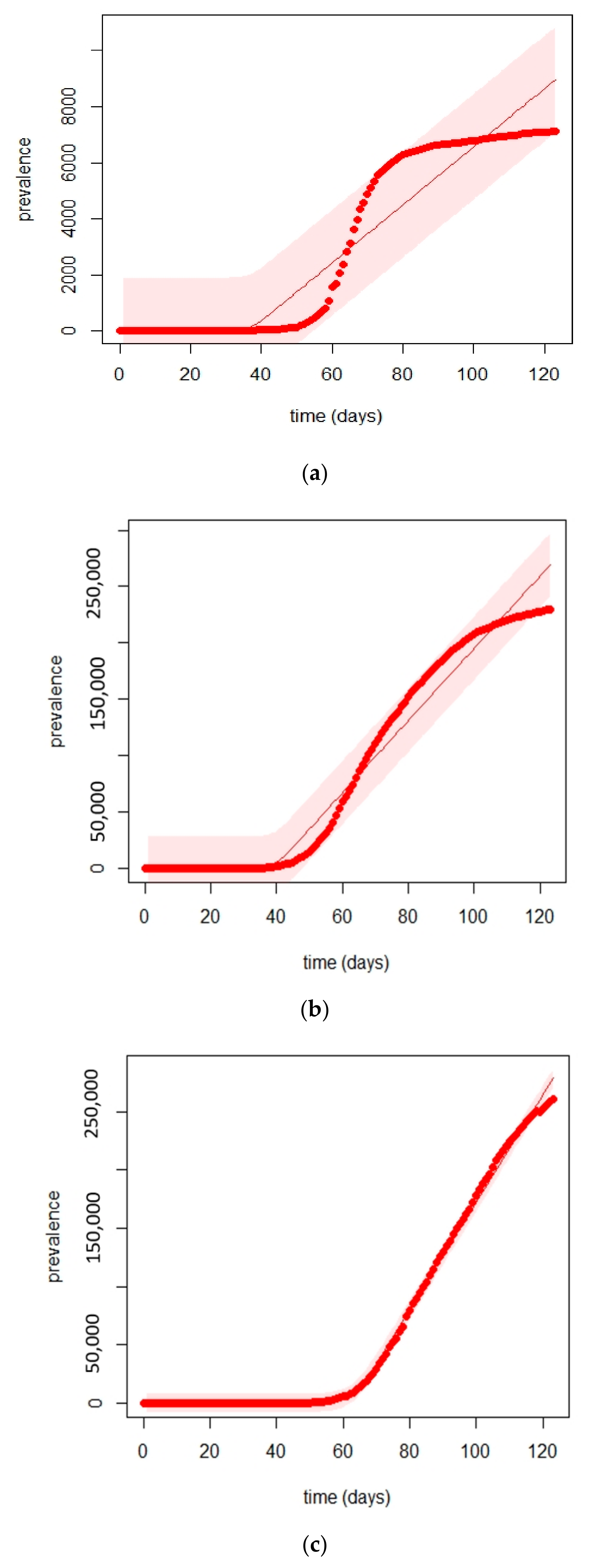 Information 12 00109 g019