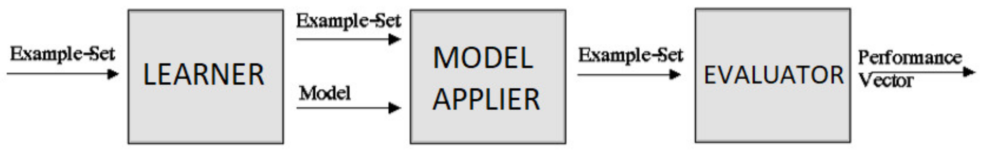 Information 12 00114 g001