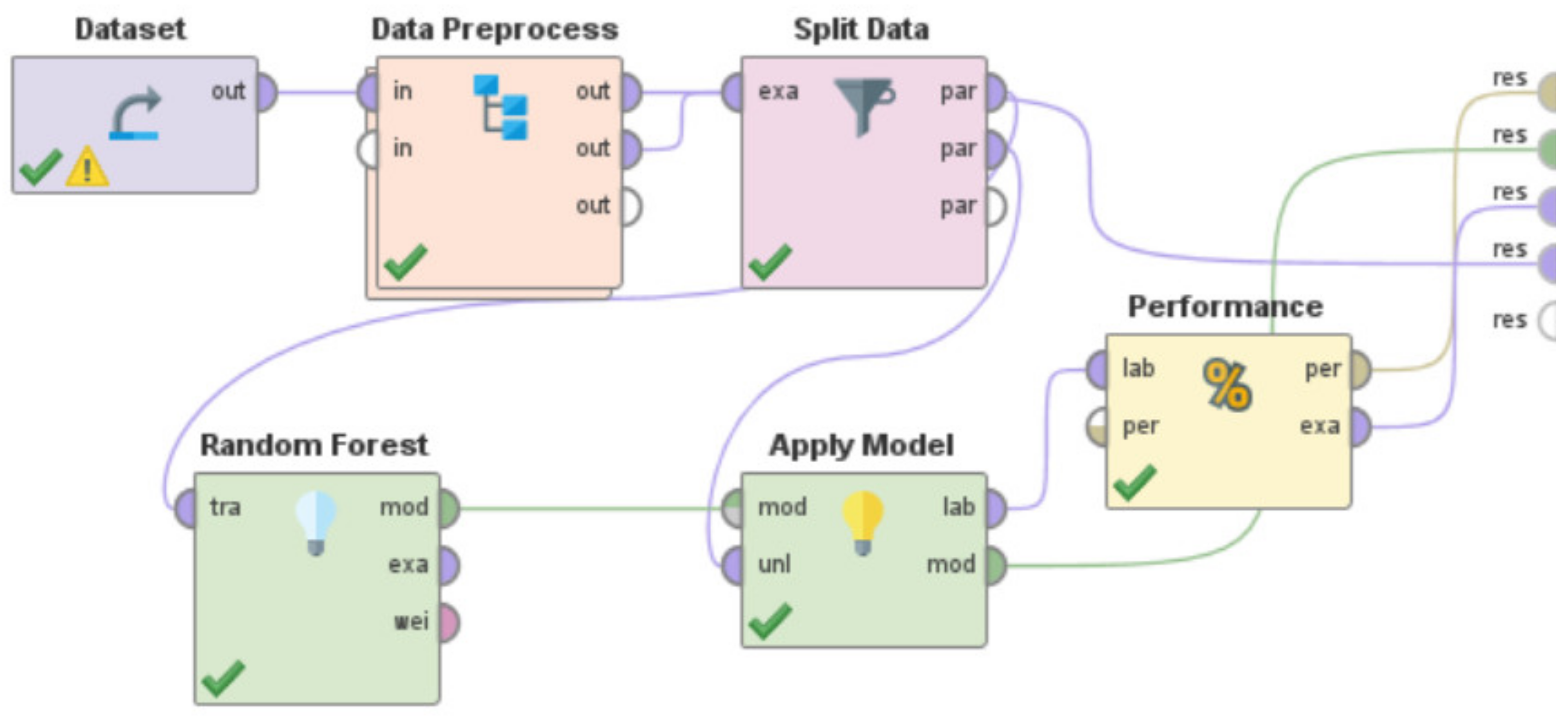 Information 12 00114 g012