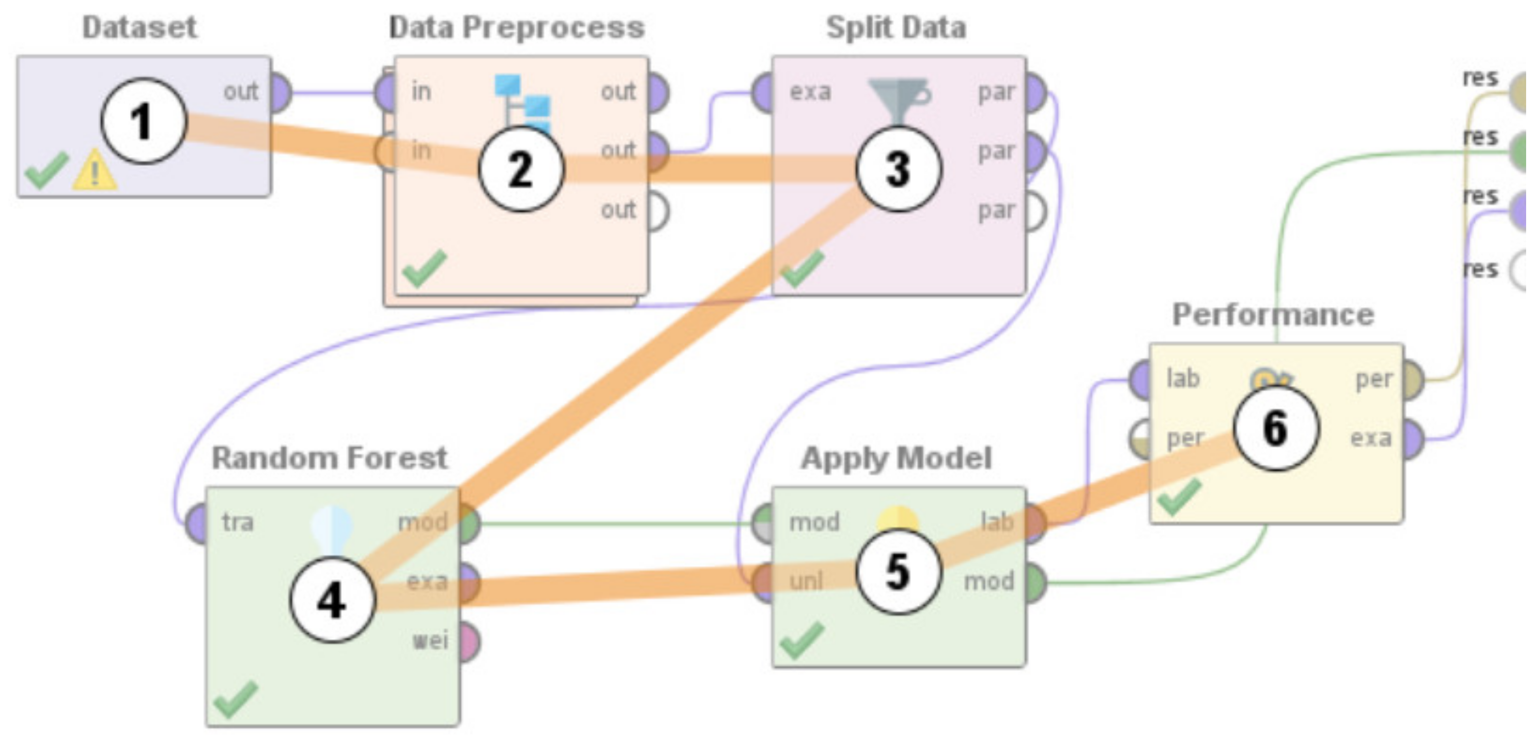 Information 12 00114 g013