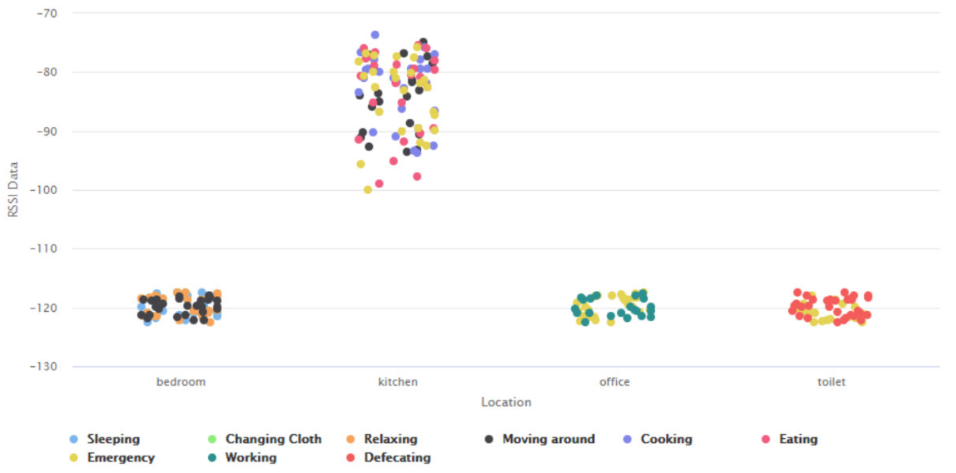 Information 12 00114 g014