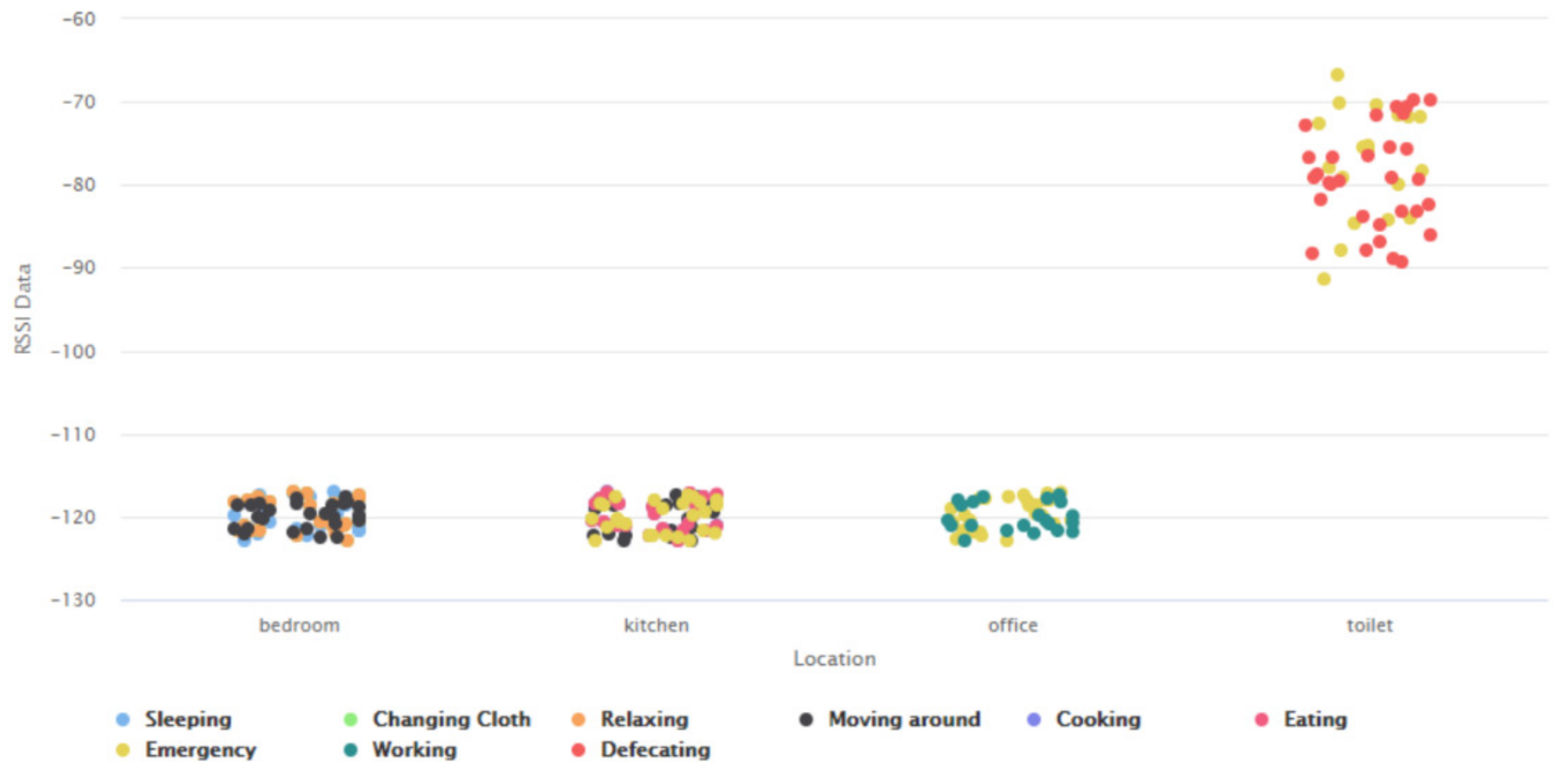 Information 12 00114 g016