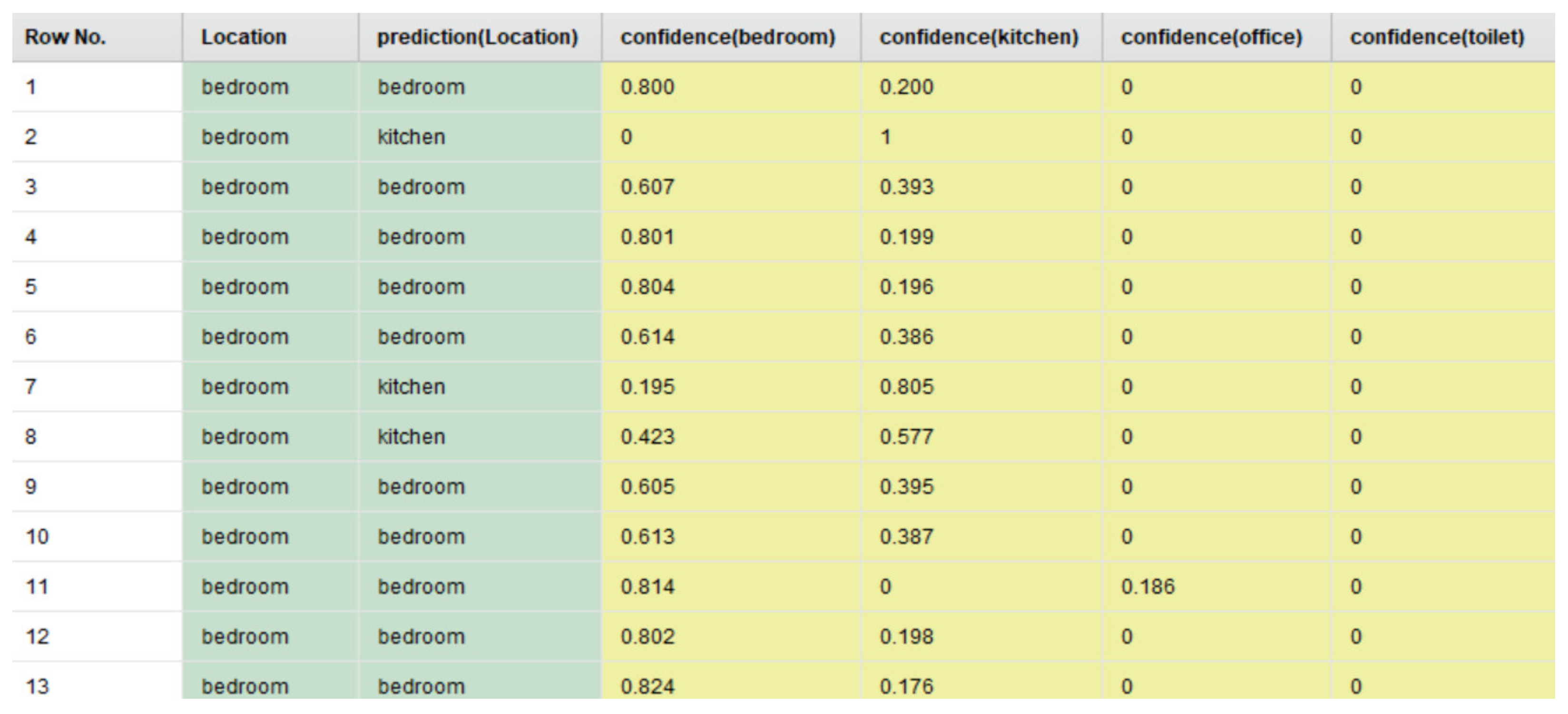 Information 12 00114 g017