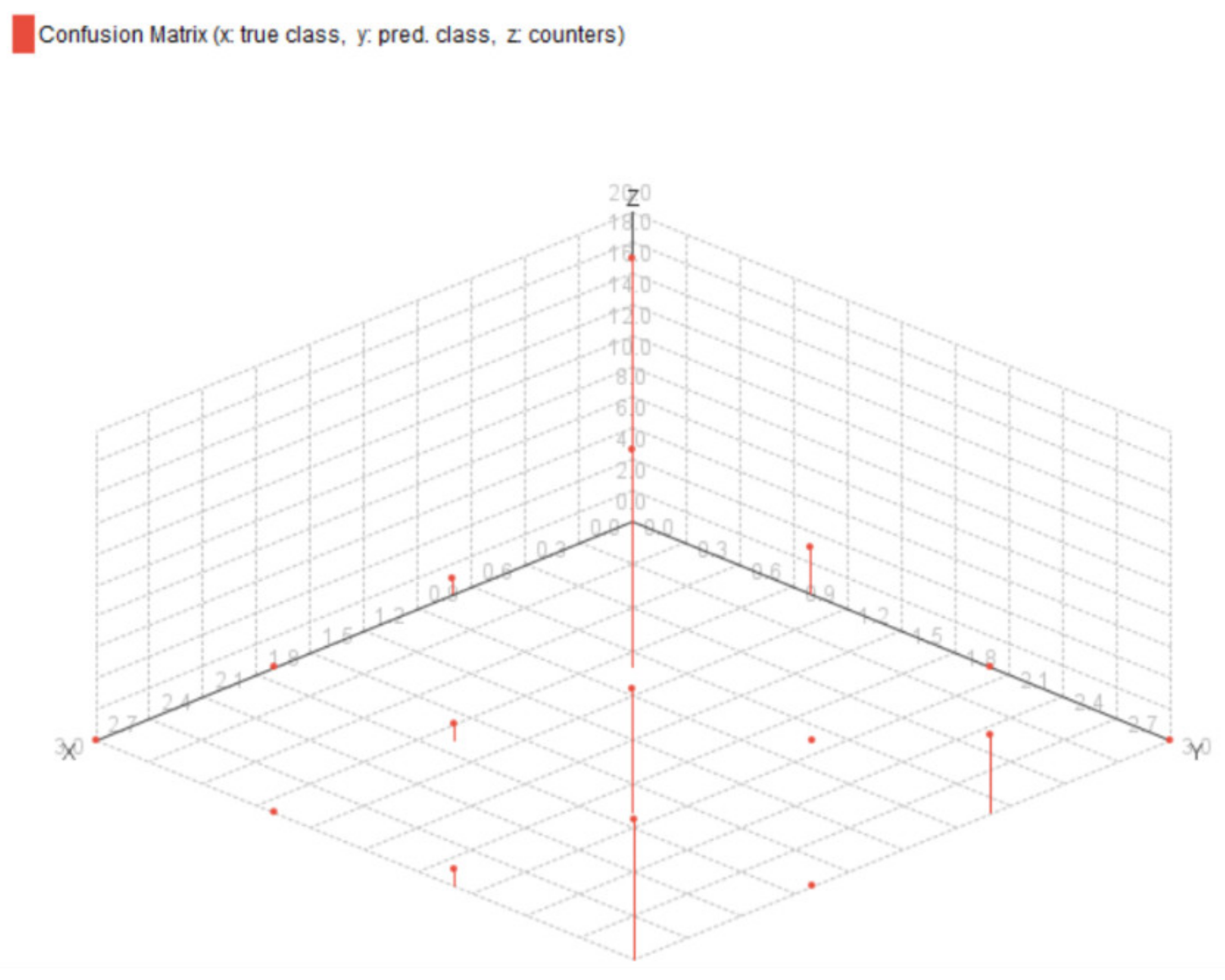 Information 12 00114 g019