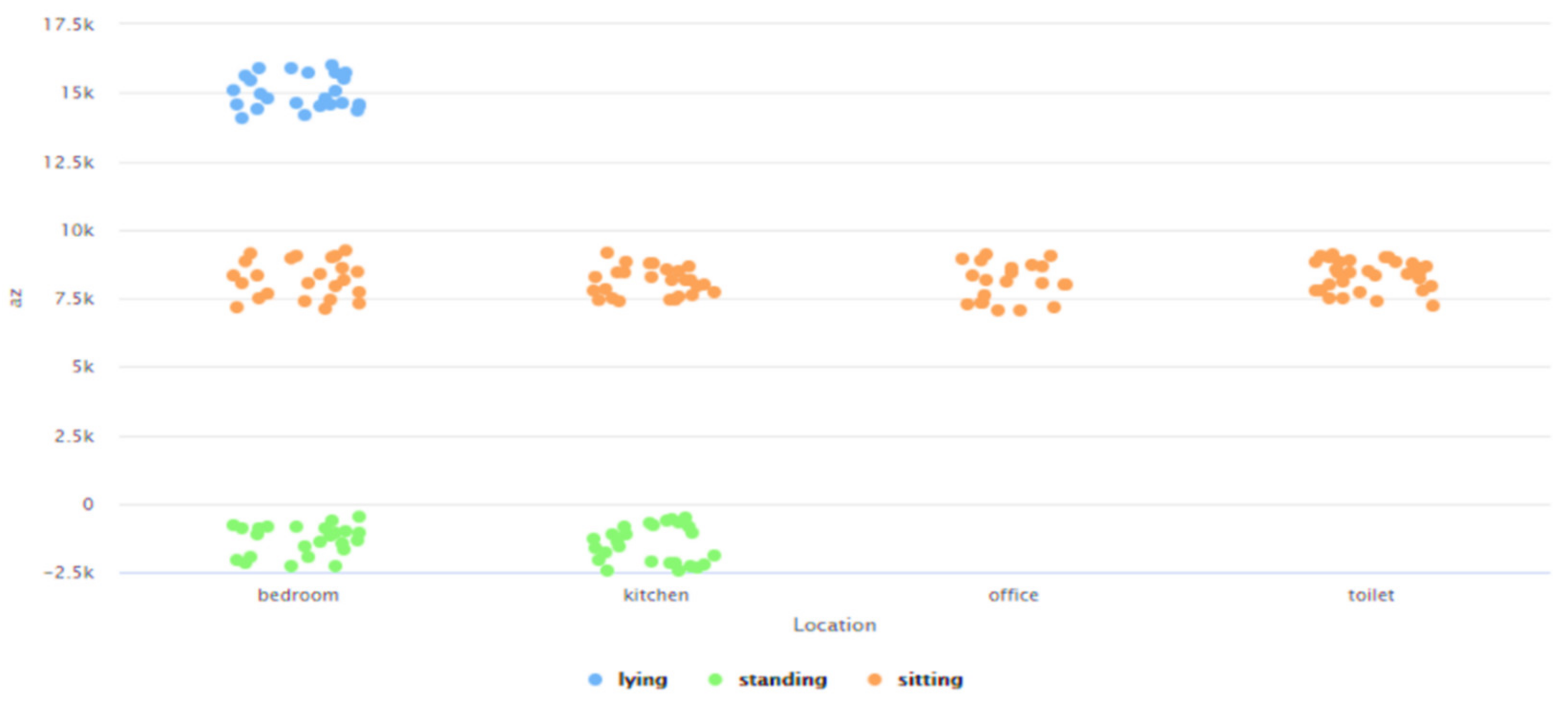 Information 12 00114 g022