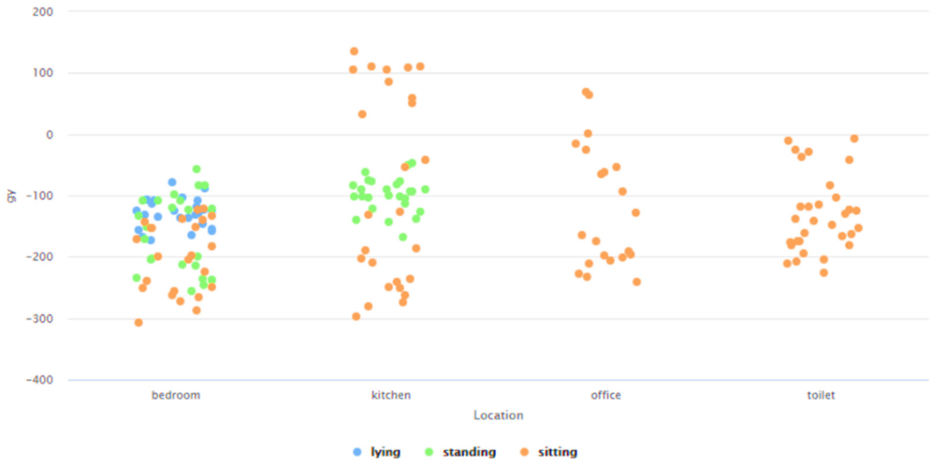 Information 12 00114 g024