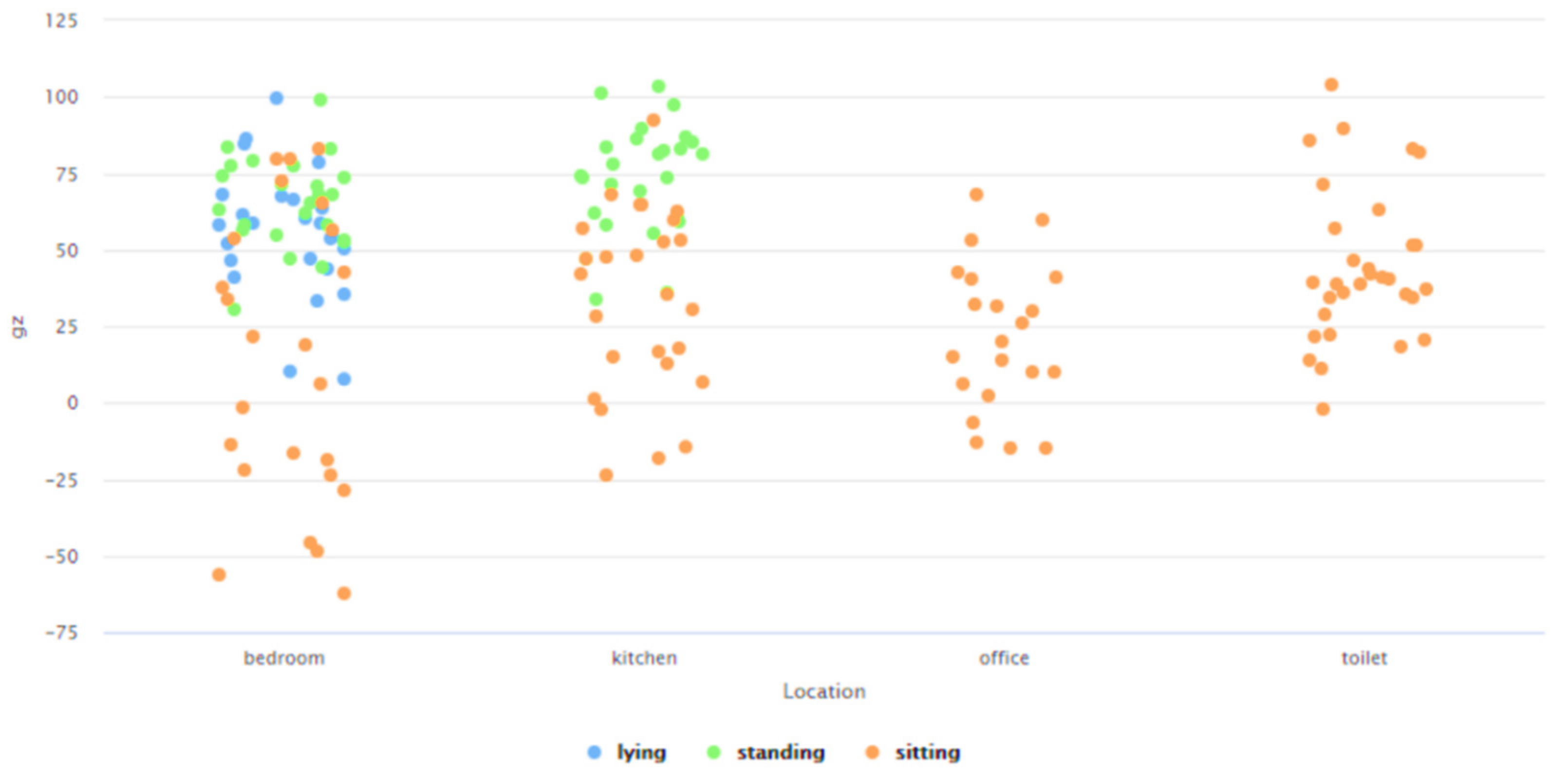 Information 12 00114 g025