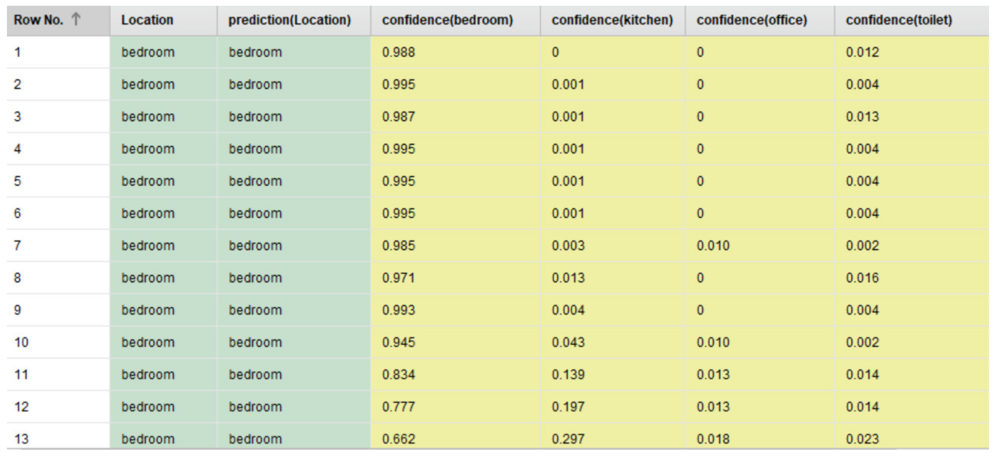 Information 12 00114 g026