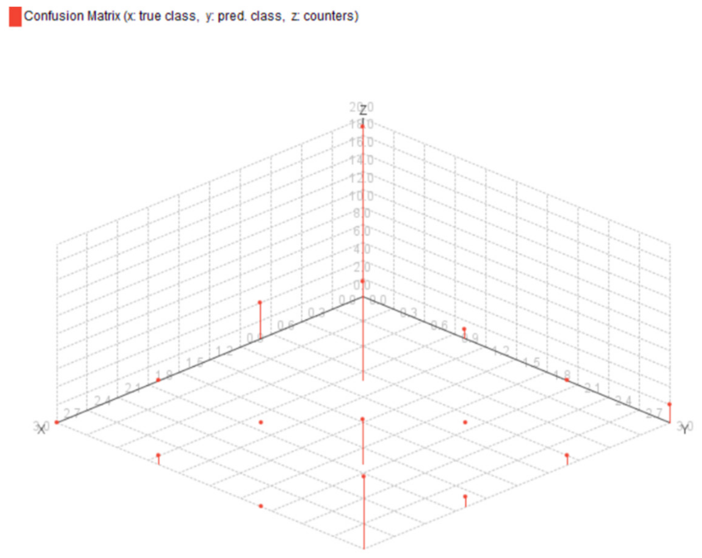 Information 12 00114 g028
