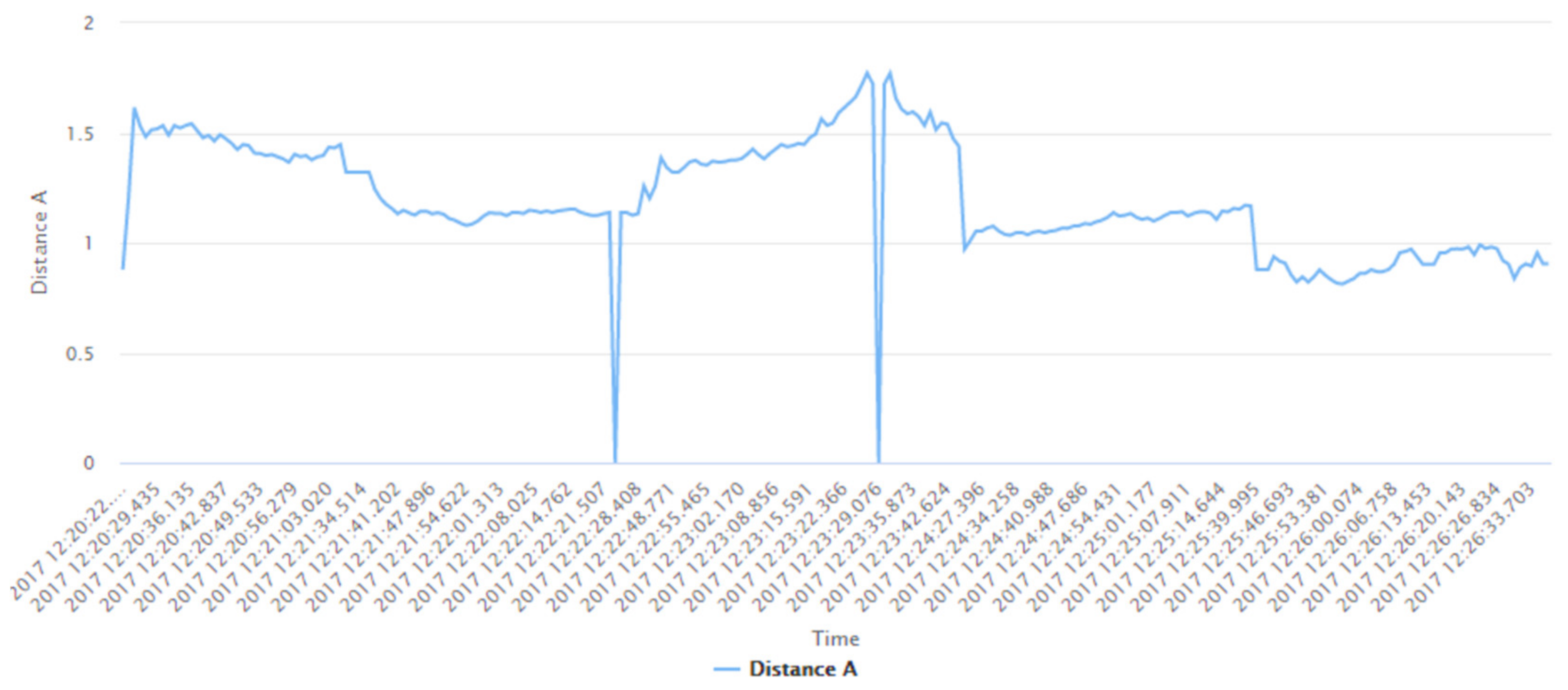 Information 12 00114 g029