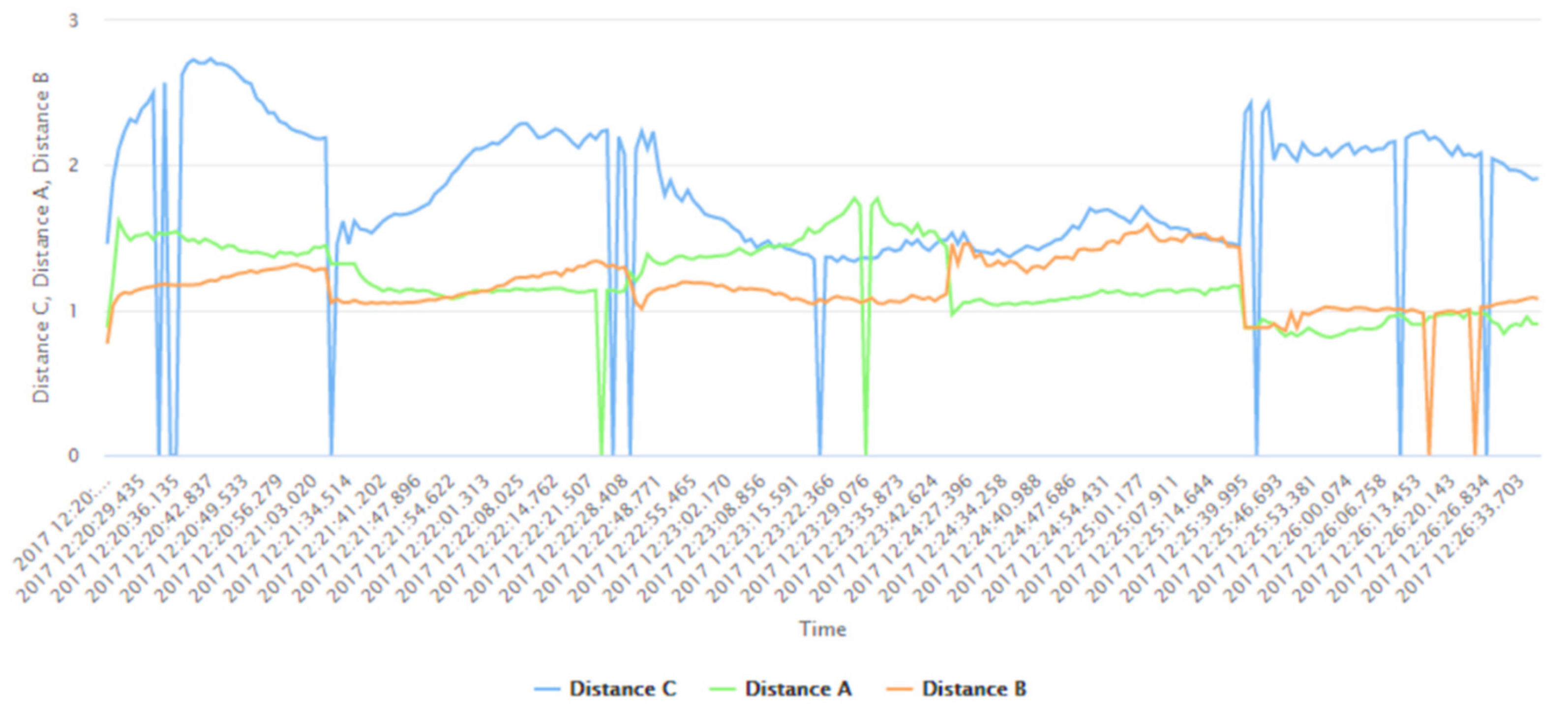 Information 12 00114 g032