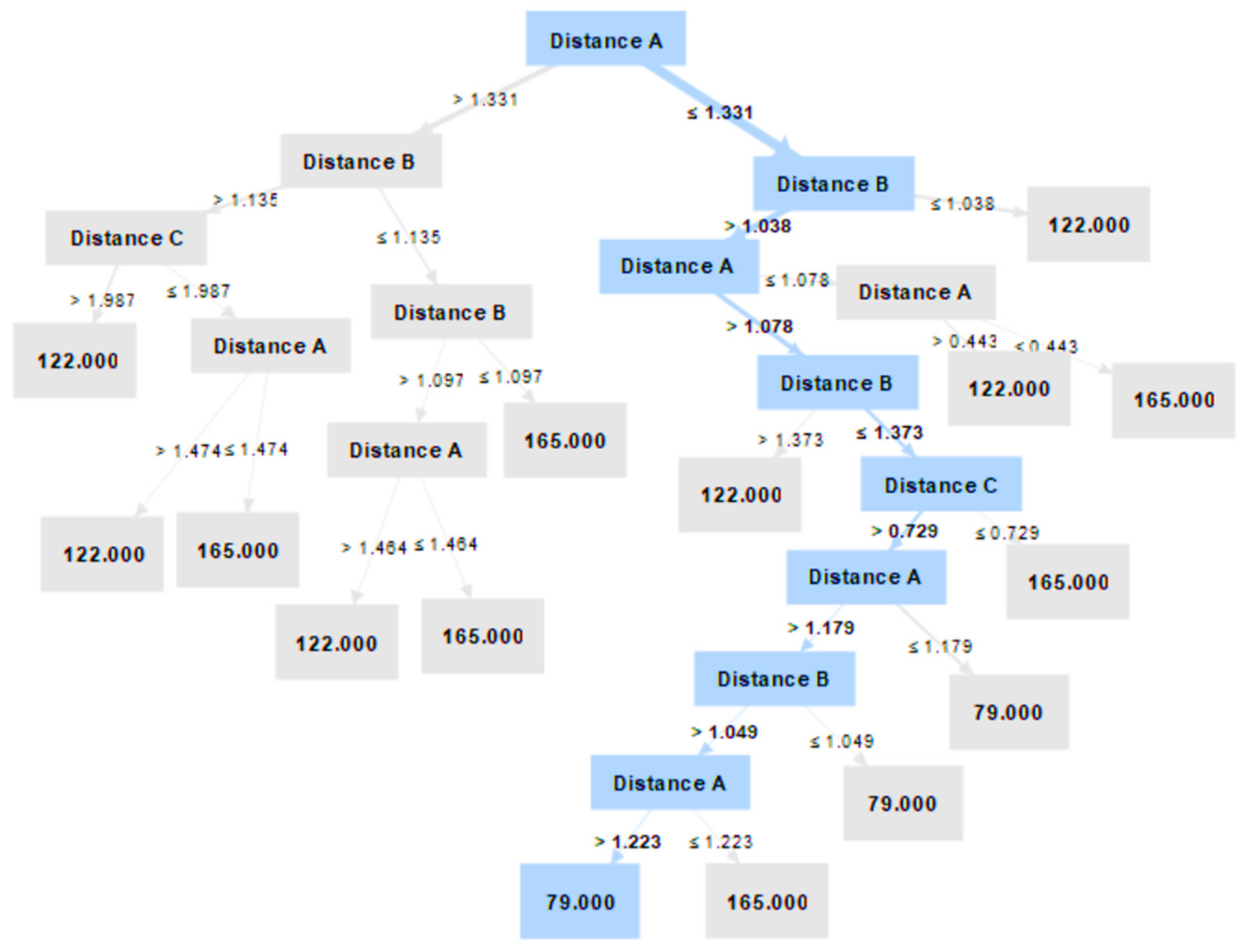 Information 12 00114 g033