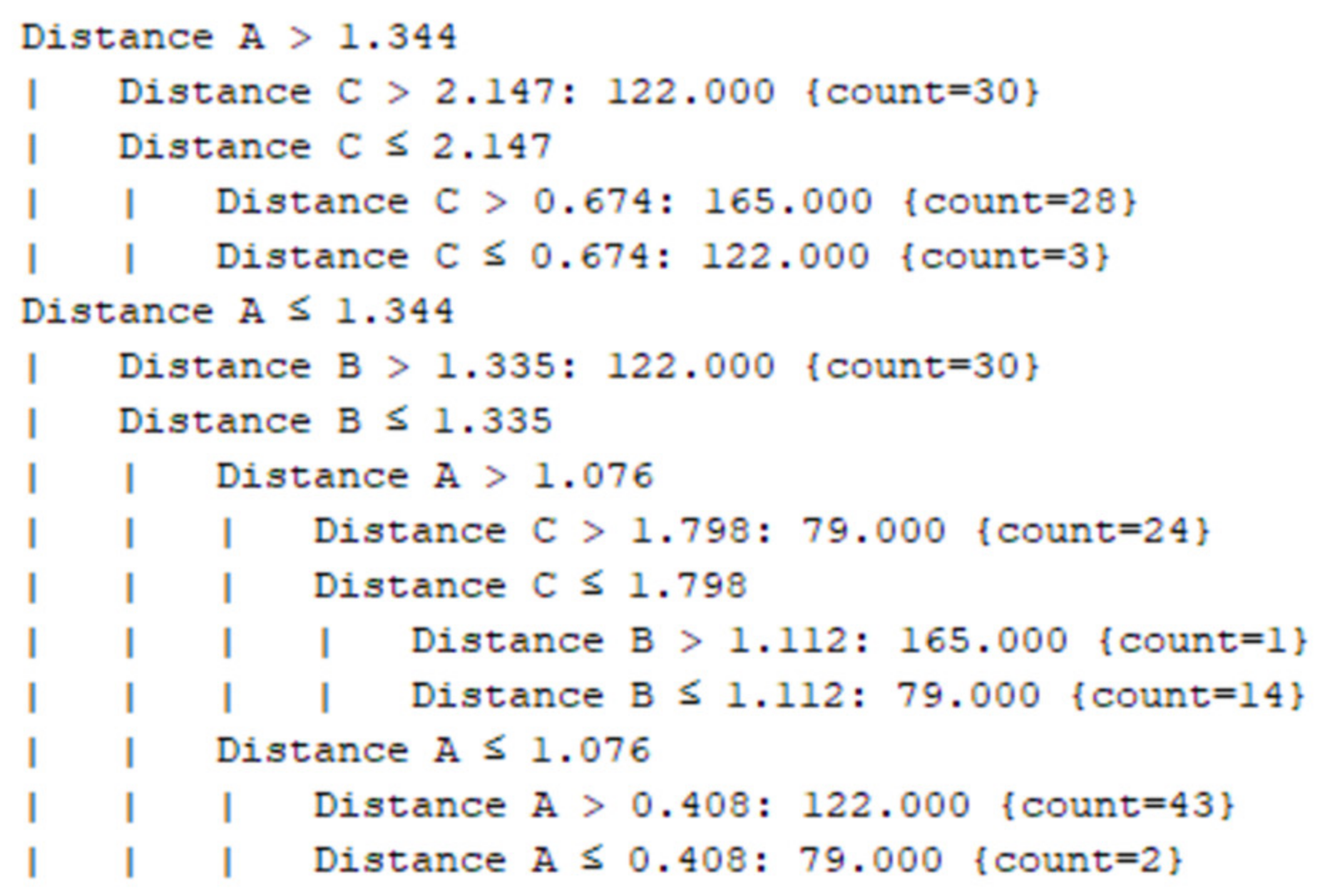 Information 12 00114 g034