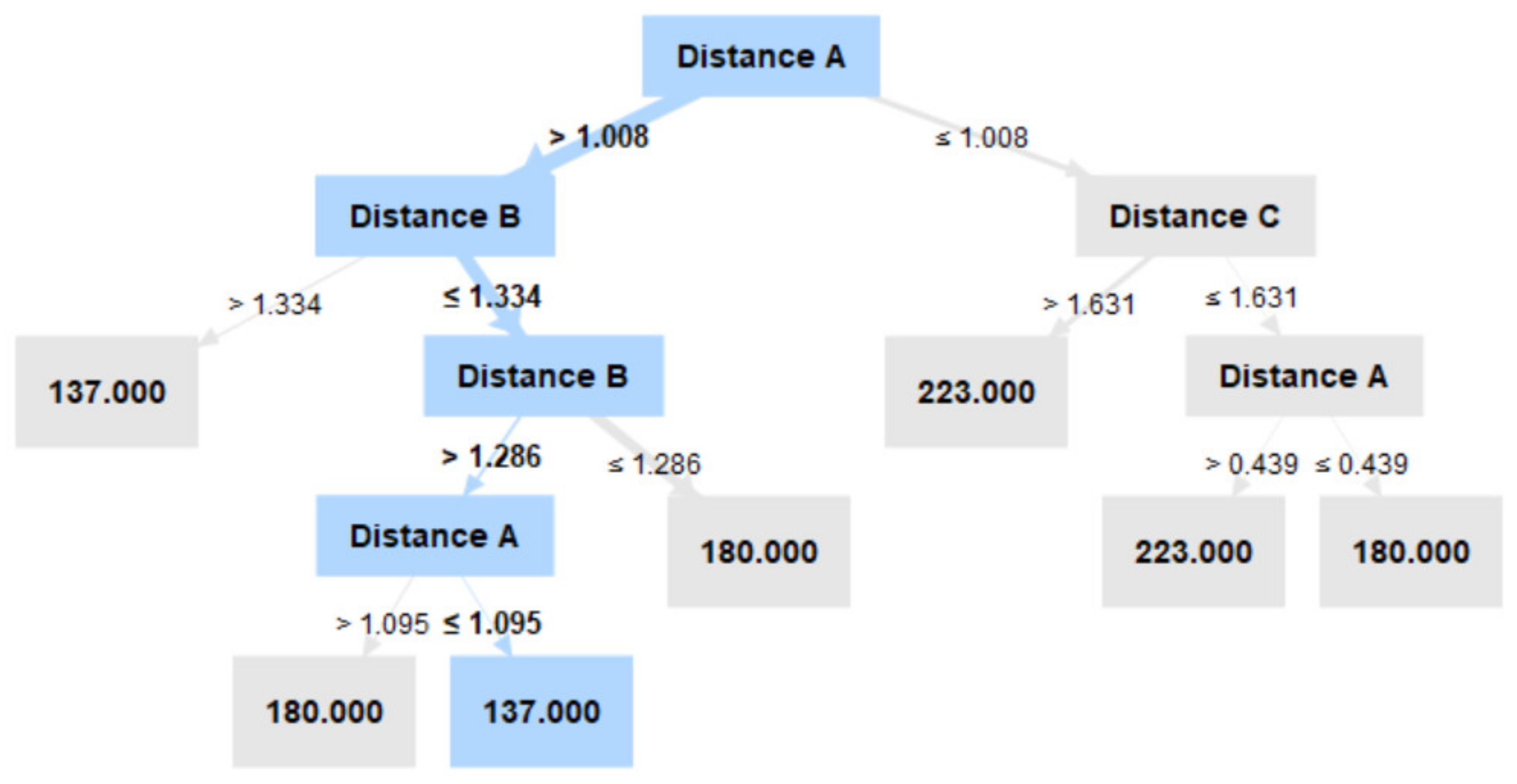Information 12 00114 g035