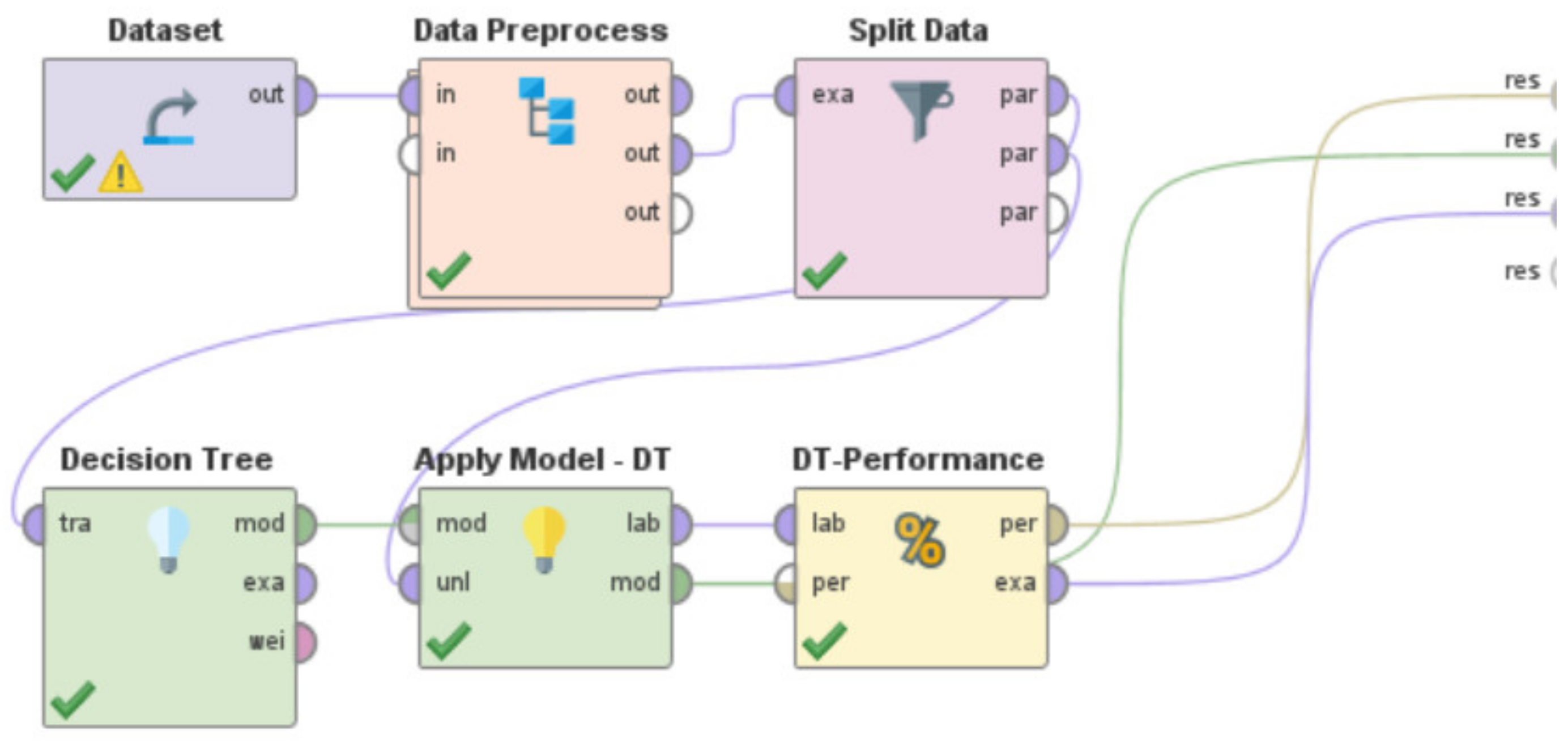 Information 12 00114 g040
