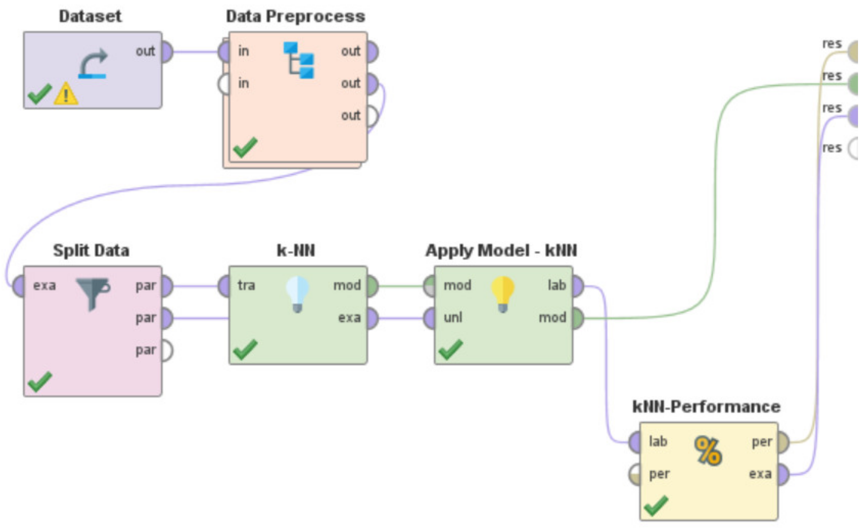 Information 12 00114 g042