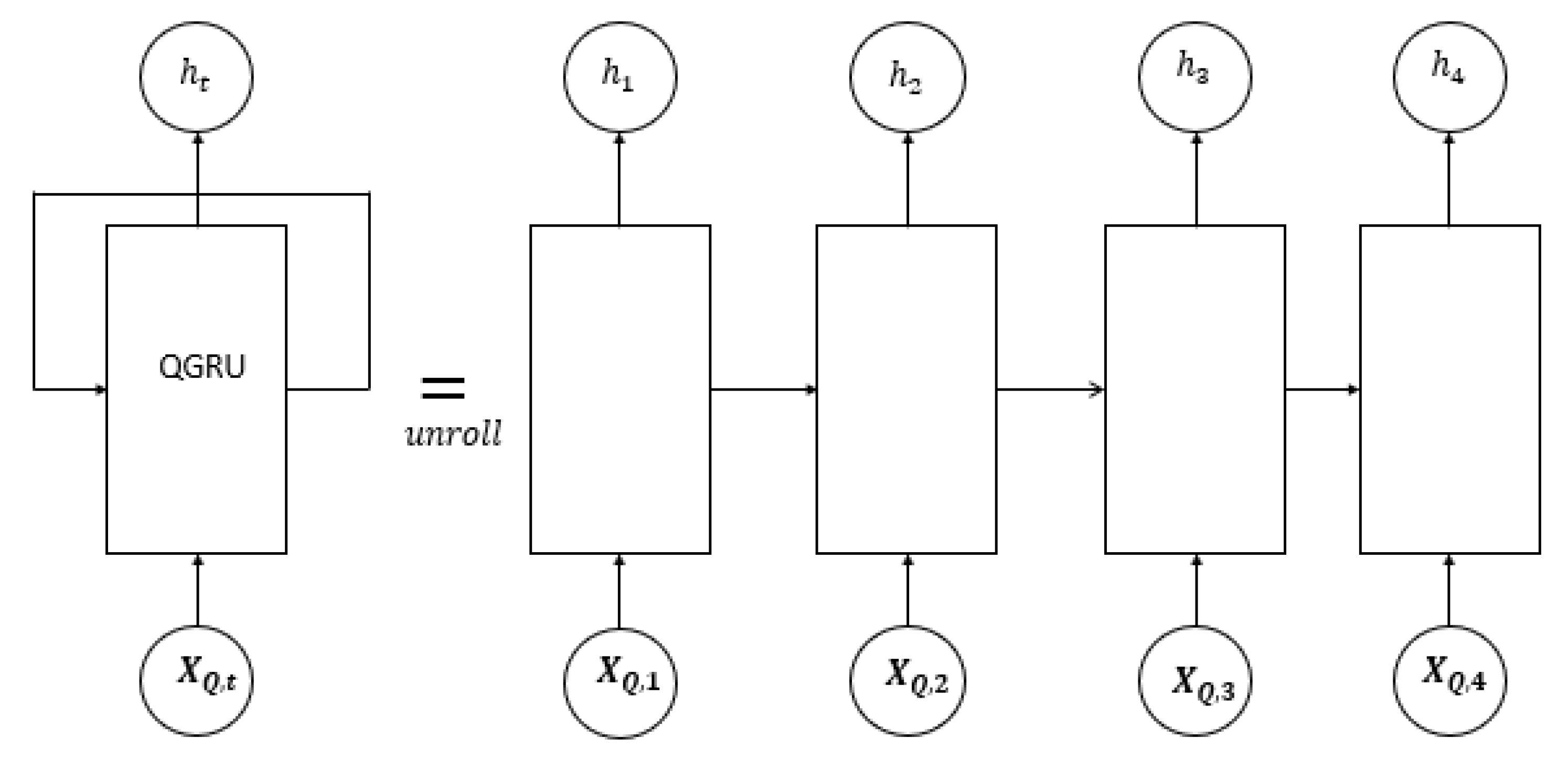Information 12 00117 g003 Information 12 00117 g003
