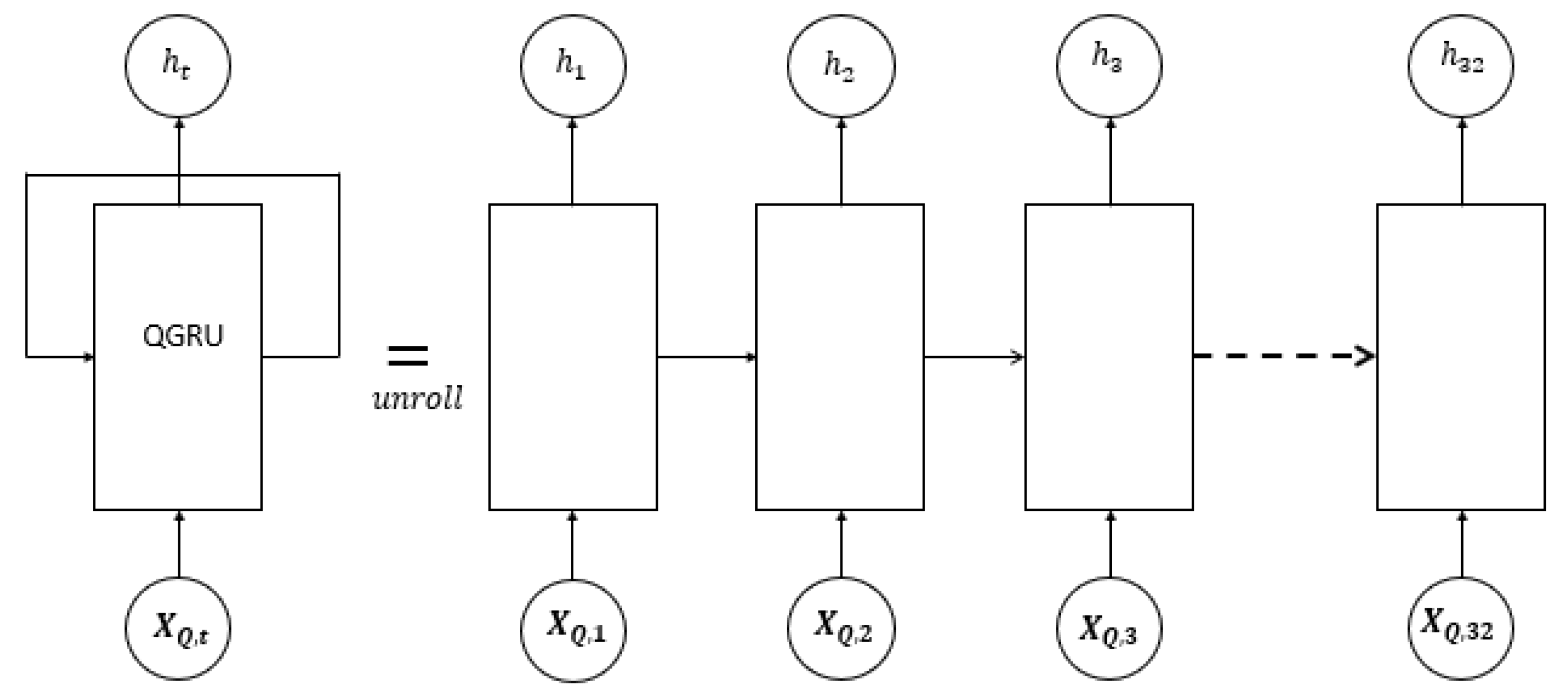 Information 12 00117 g004 Information 12 00117 g004