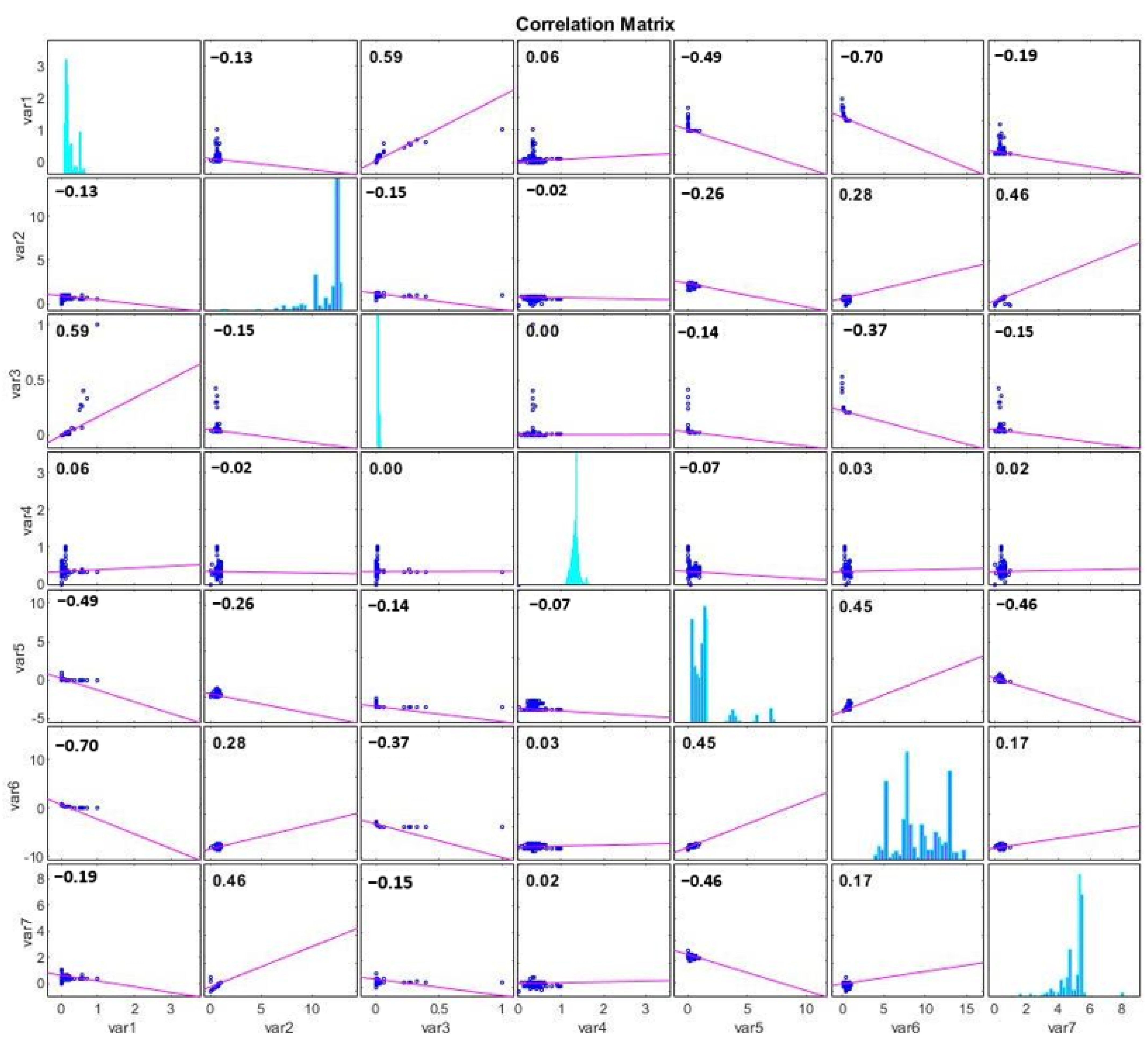 Information 12 00118 g003