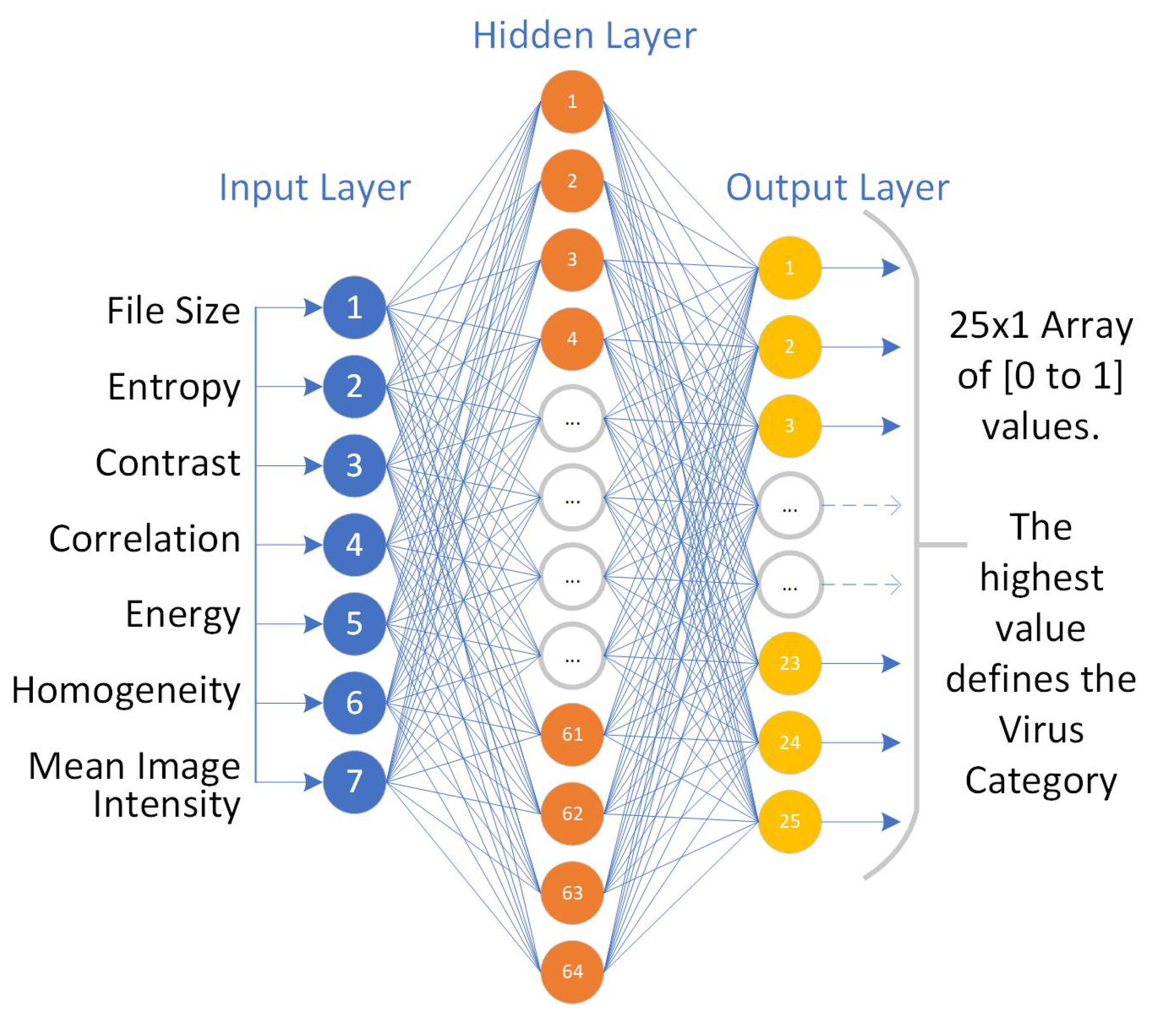 Information 12 00118 g005