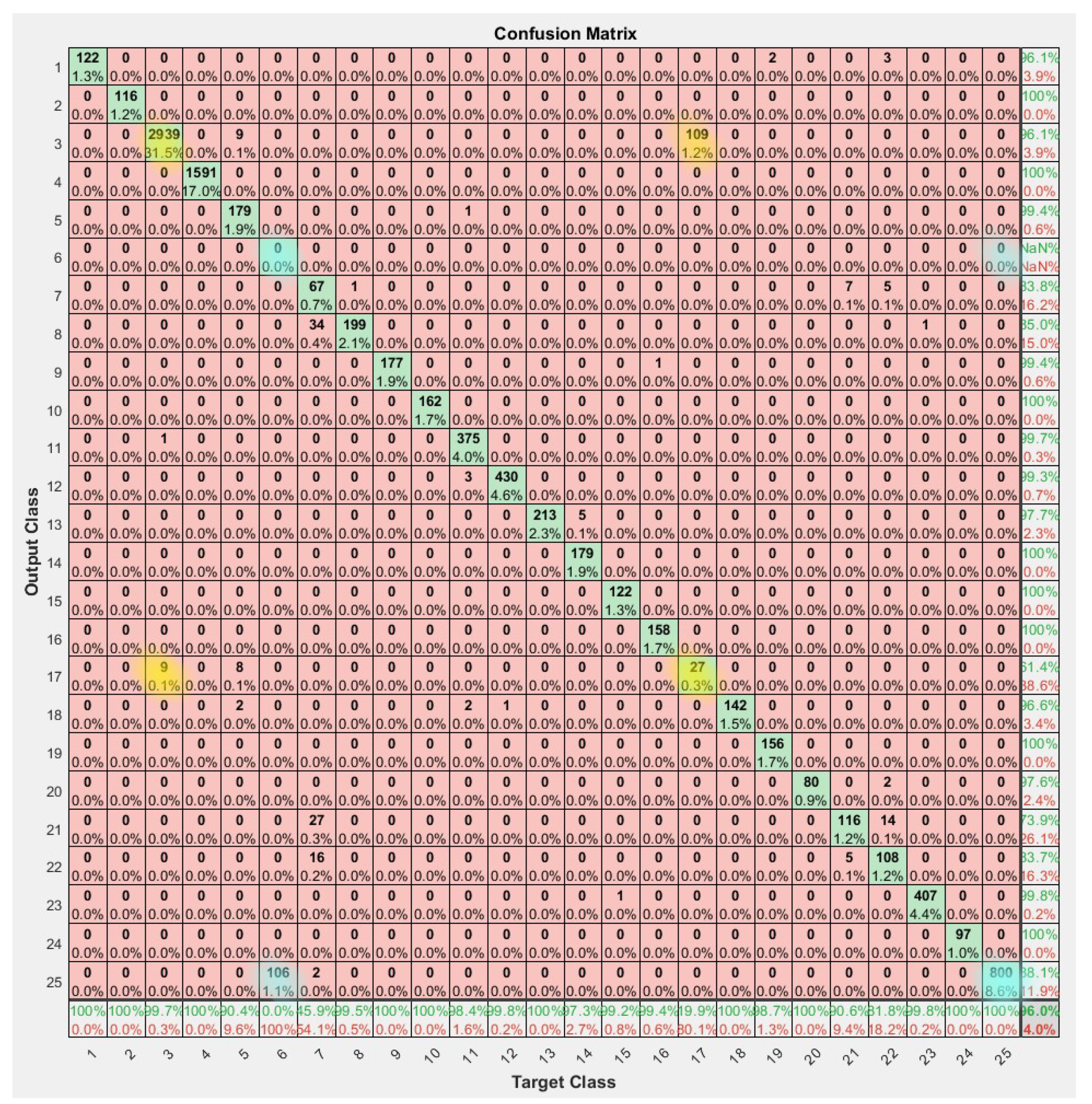 Information 12 00118 g006
