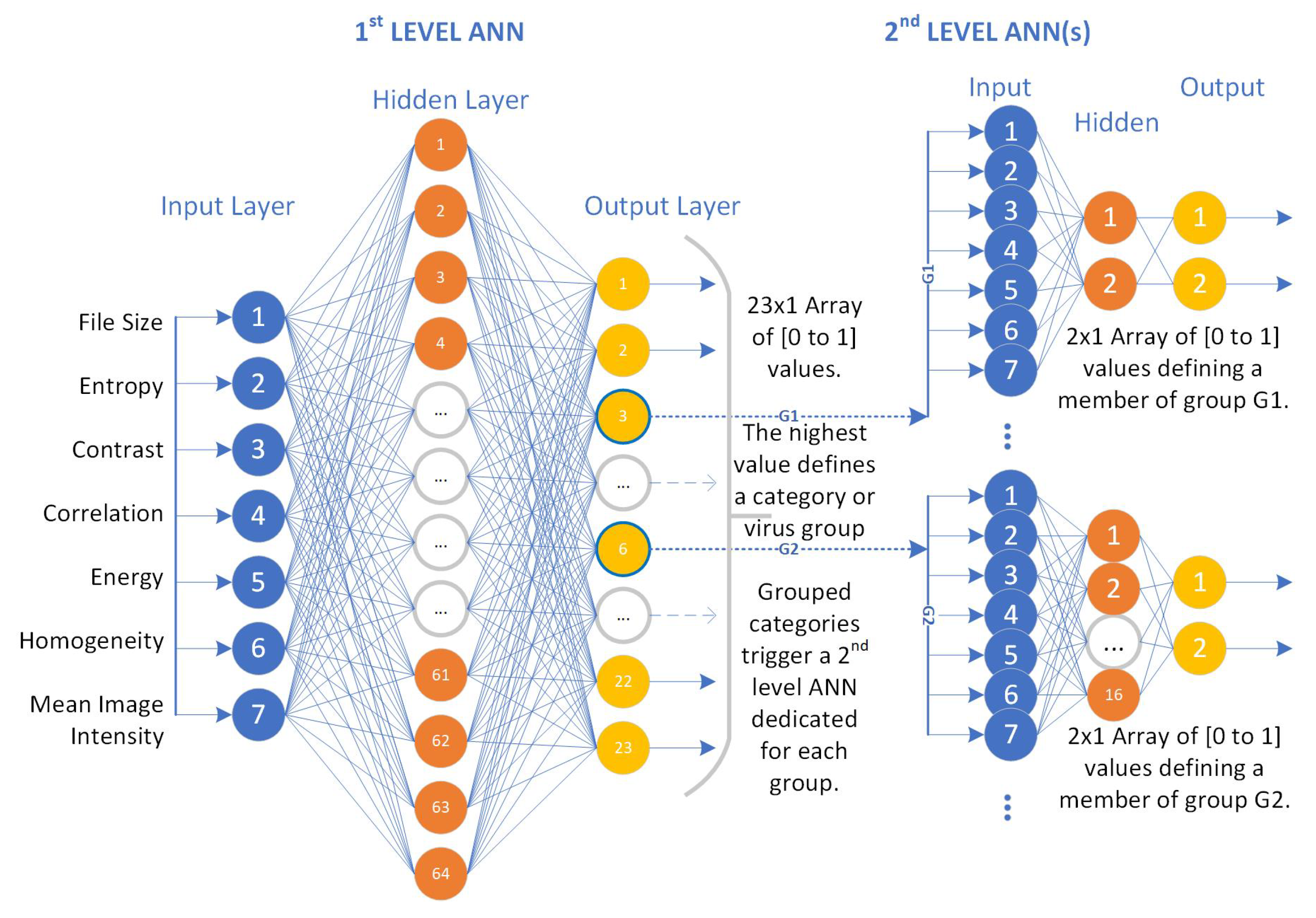 Information 12 00118 g008