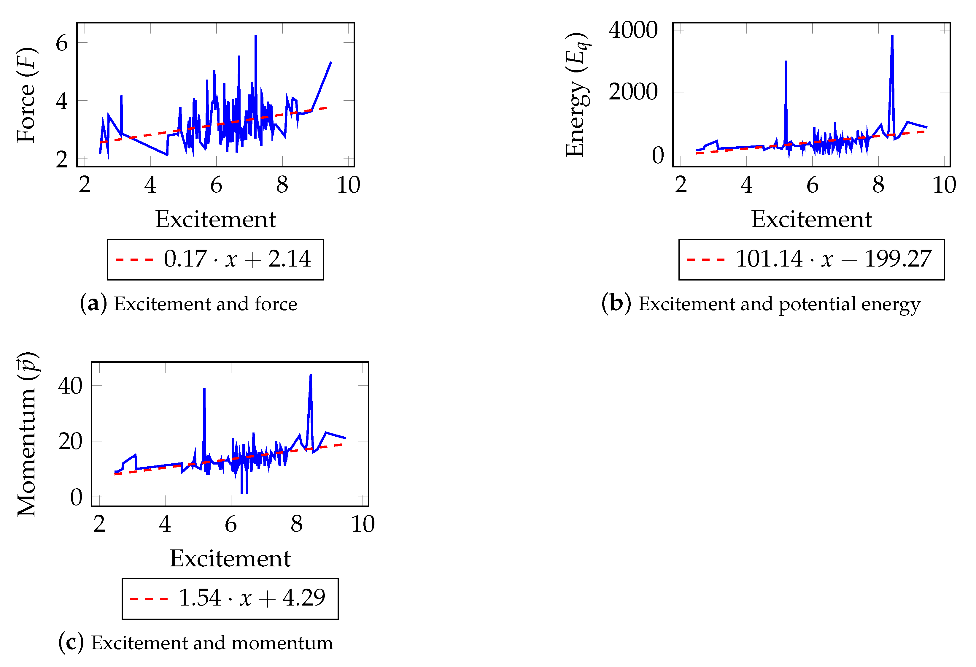 Information 12 00119 g002 Information 12 00119 g002