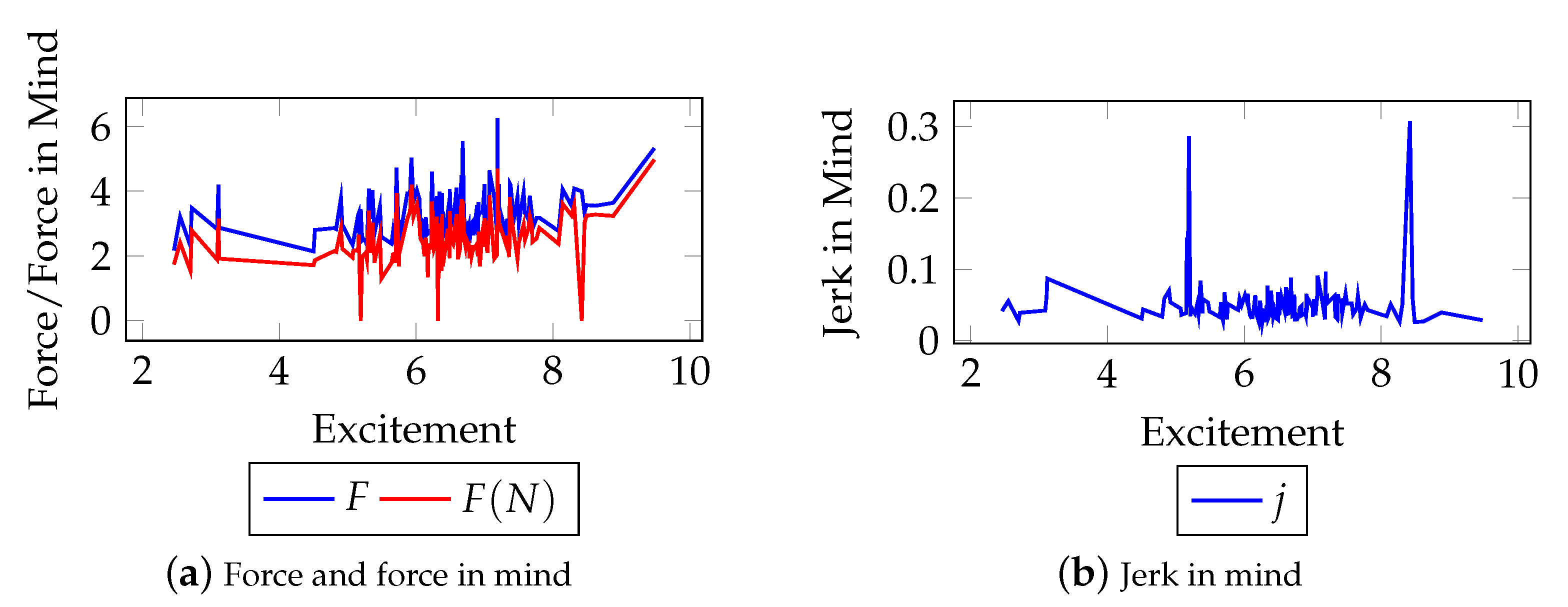 Information 12 00119 g004 Information 12 00119 g004