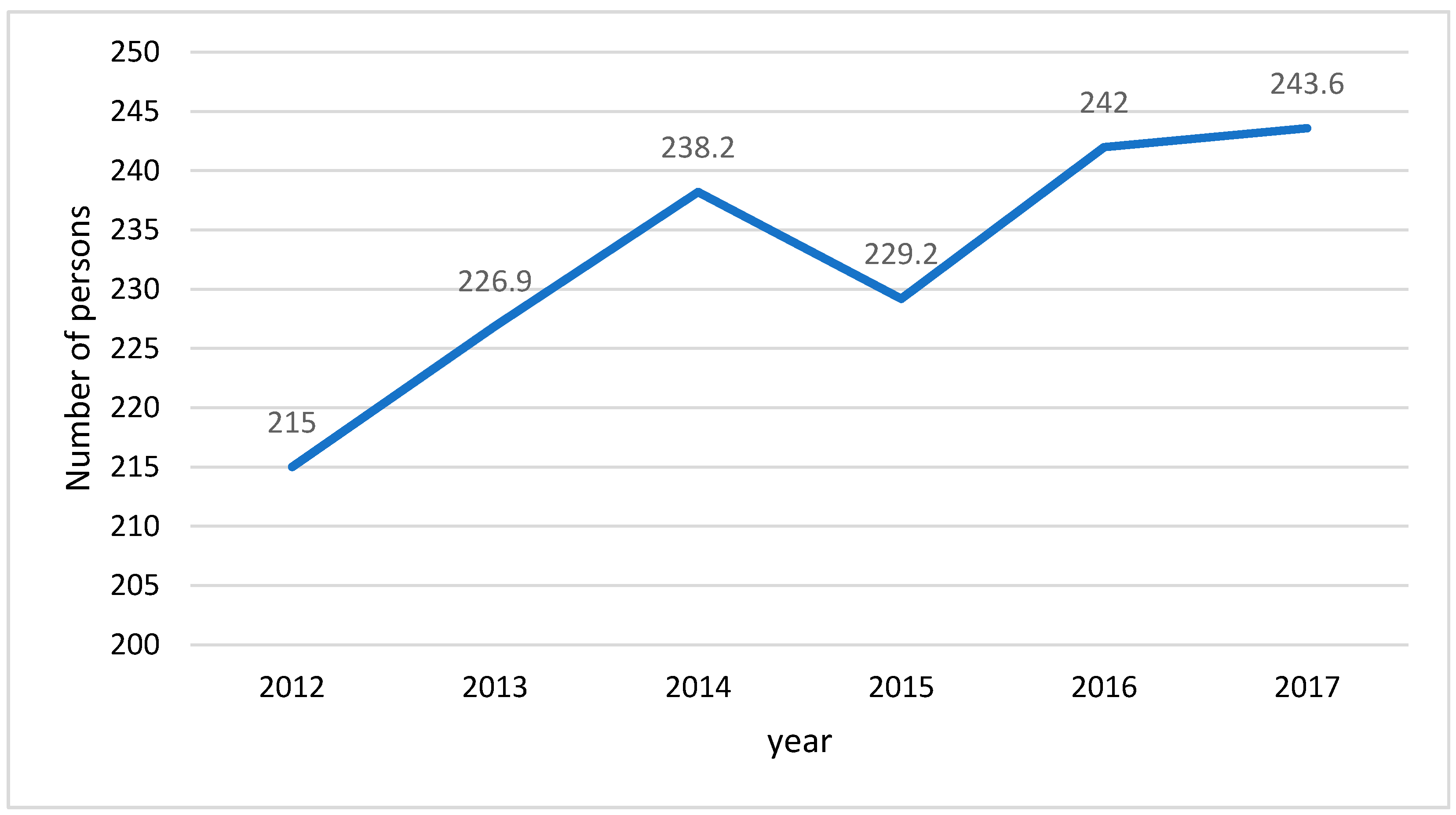 Information 12 00120 g001