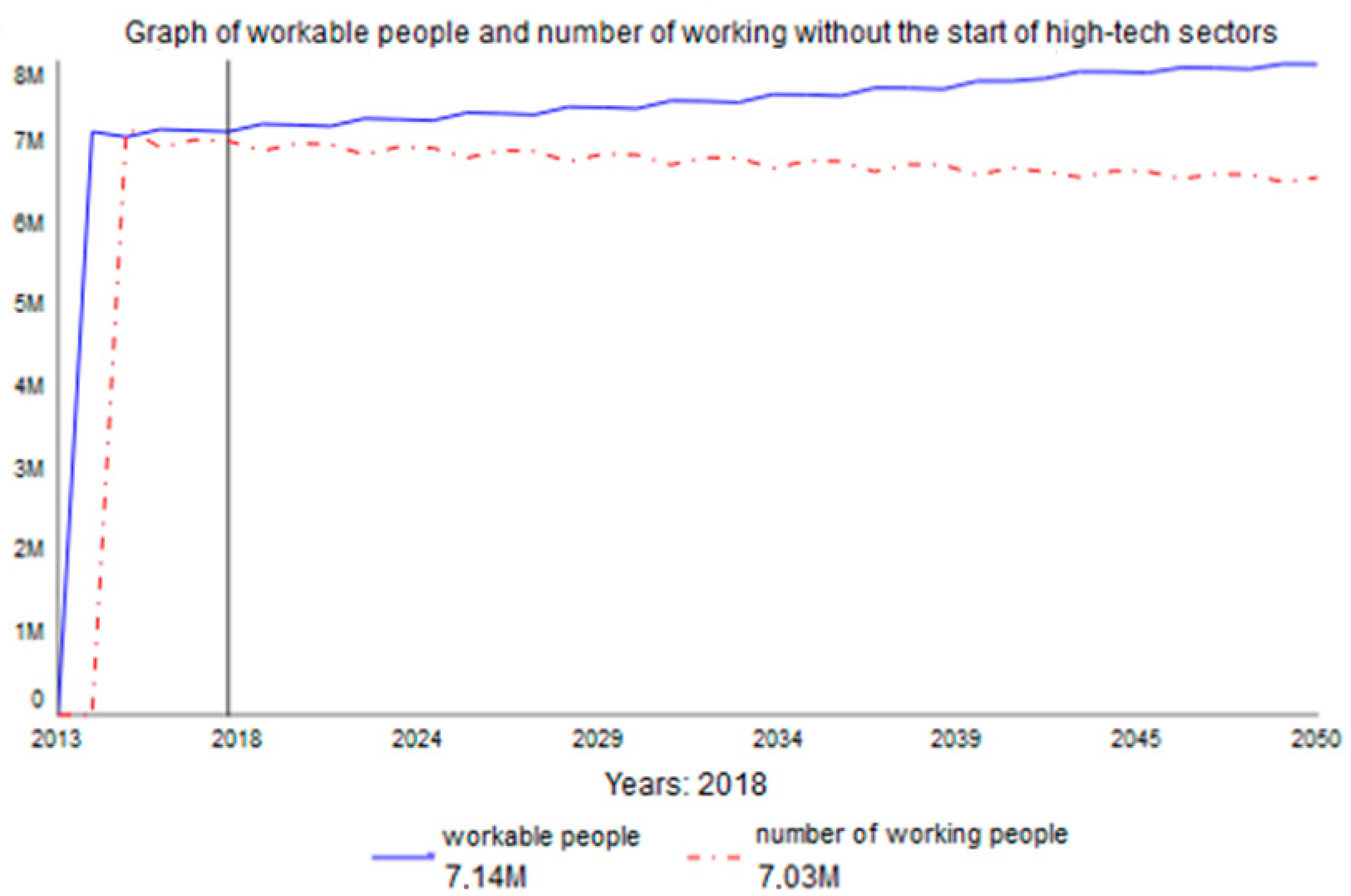 Information 12 00120 g004