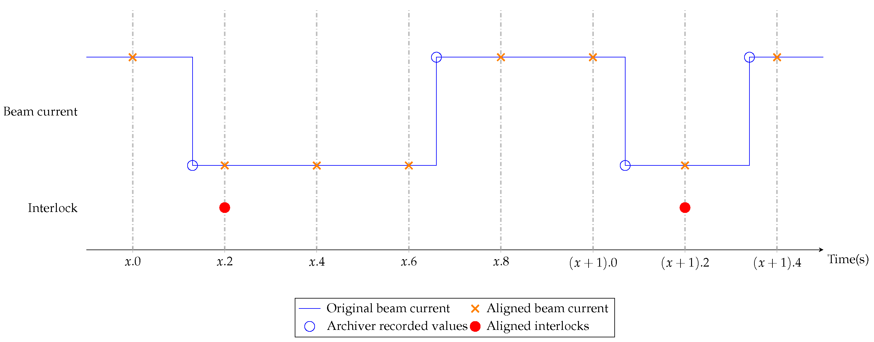 Information 12 00121 g004