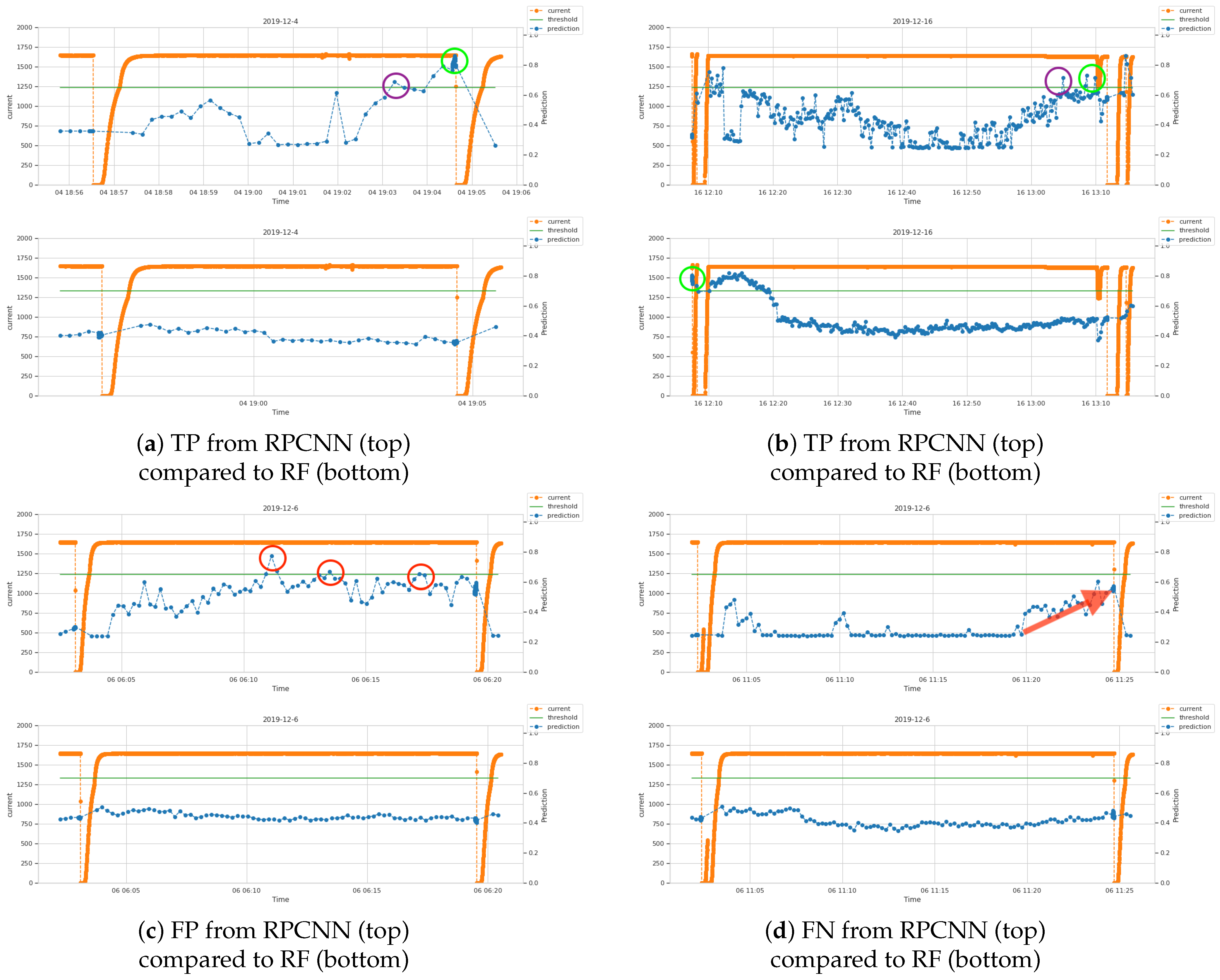 Information 12 00121 g012