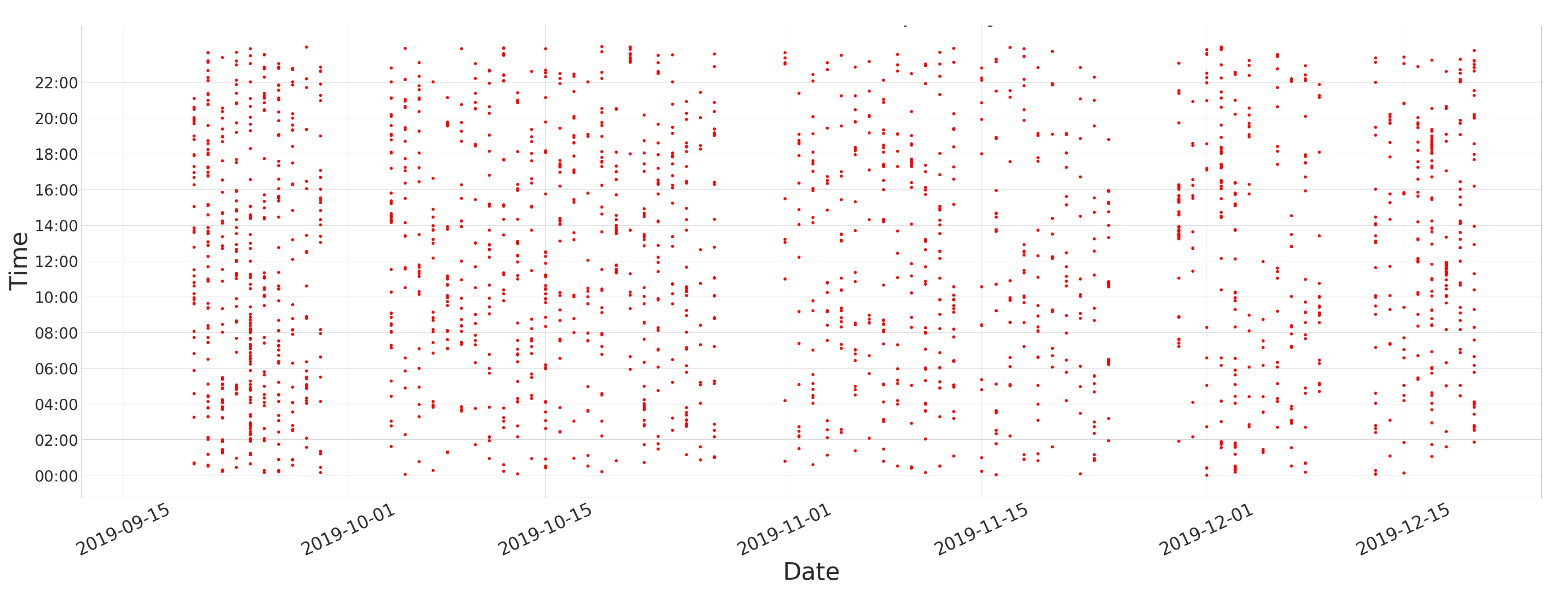 Information 12 00121 g0a1