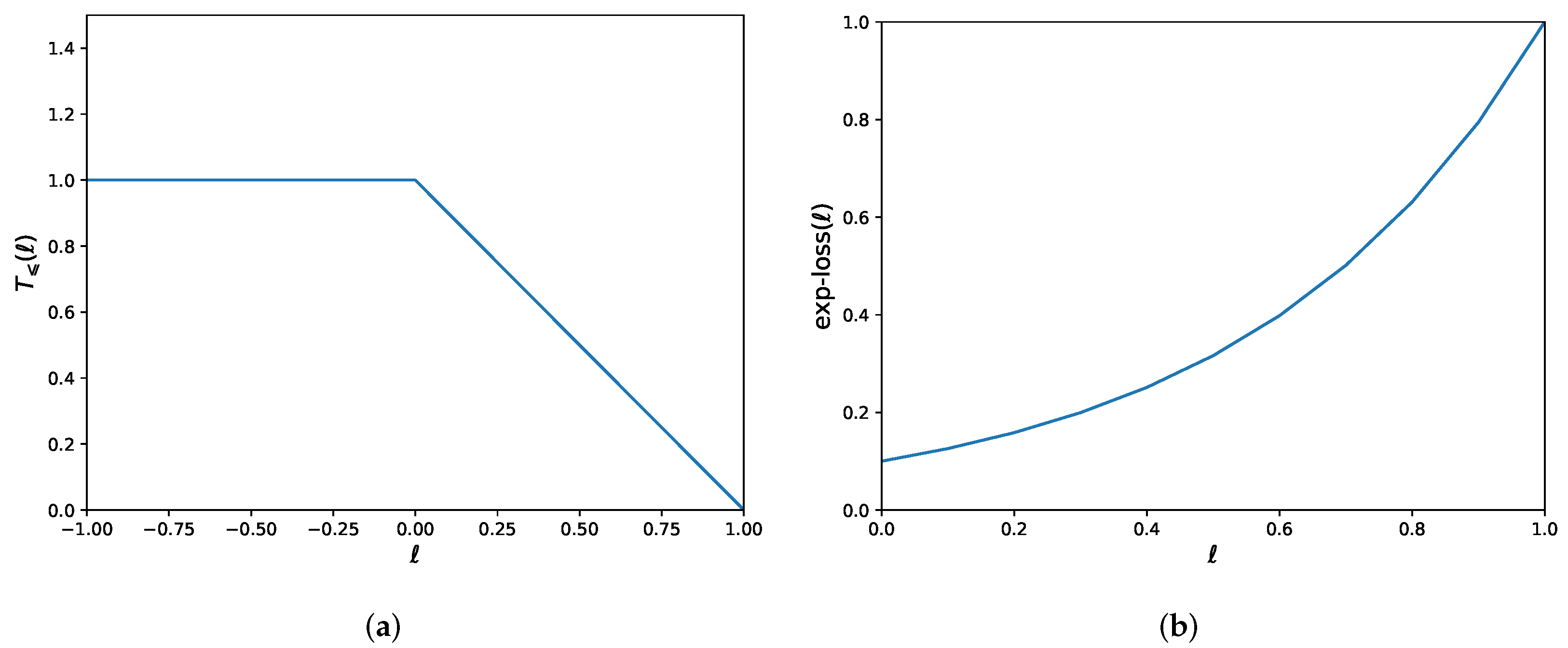 Information 12 00124 g001 Information 12 00124 g001