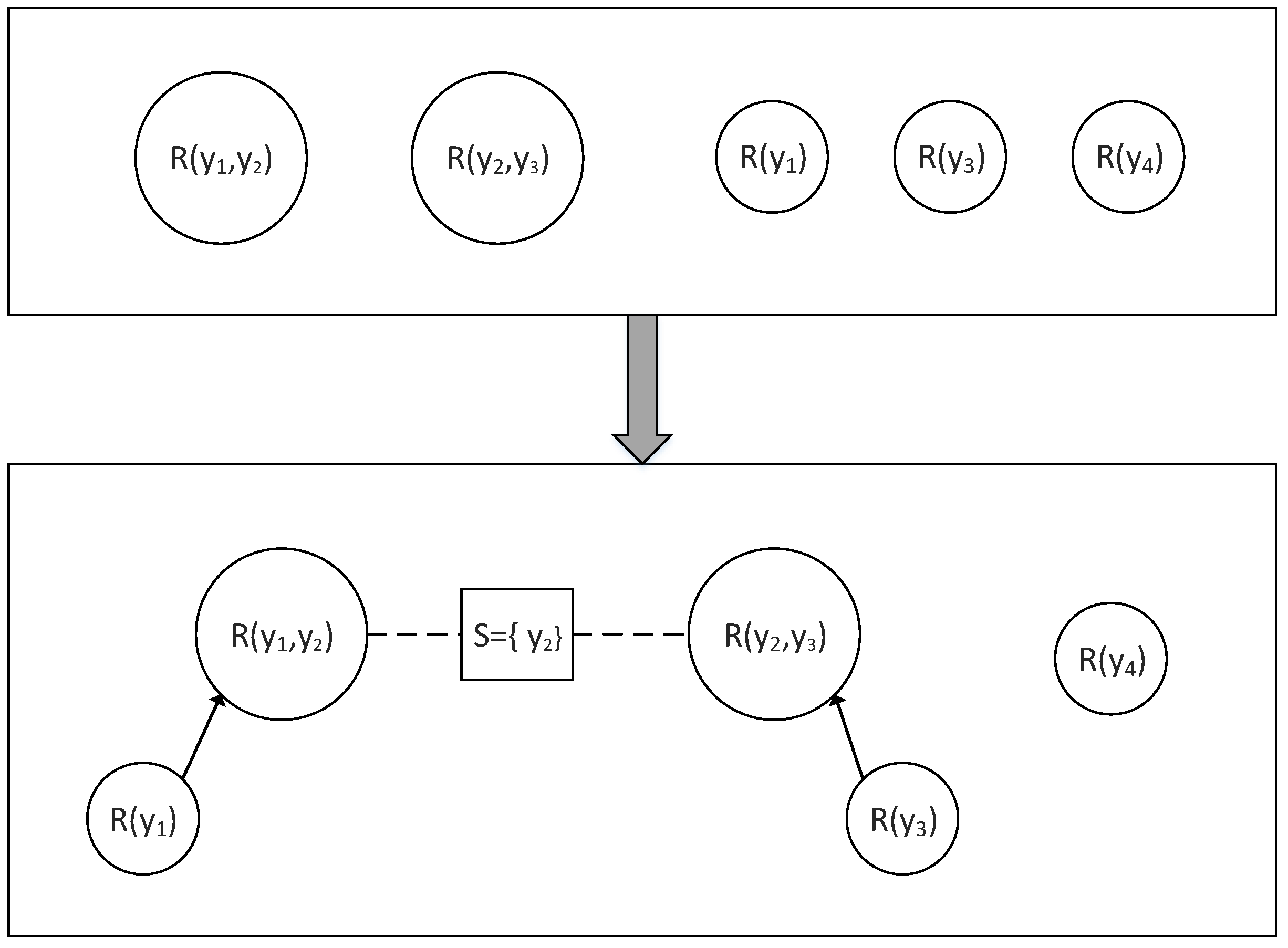 Information 12 00124 g002 Information 12 00124 g002