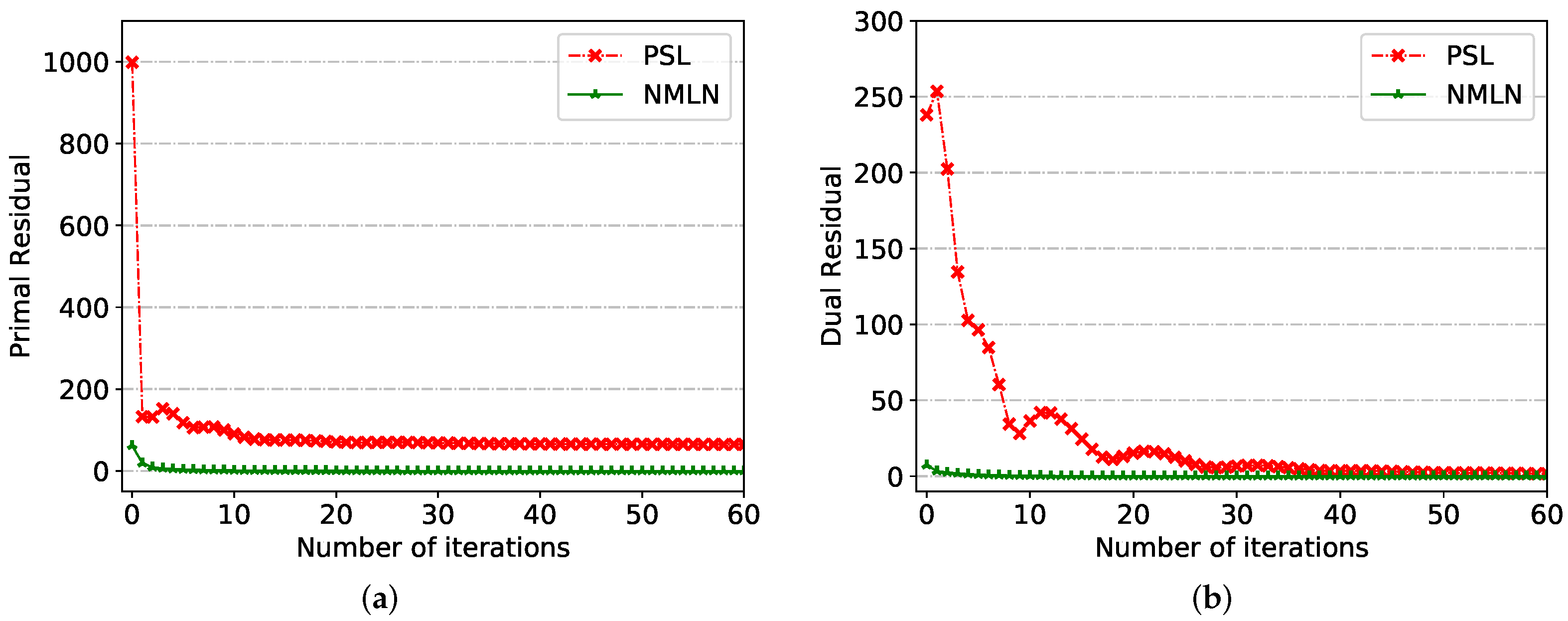 Information 12 00124 g004 Information 12 00124 g004