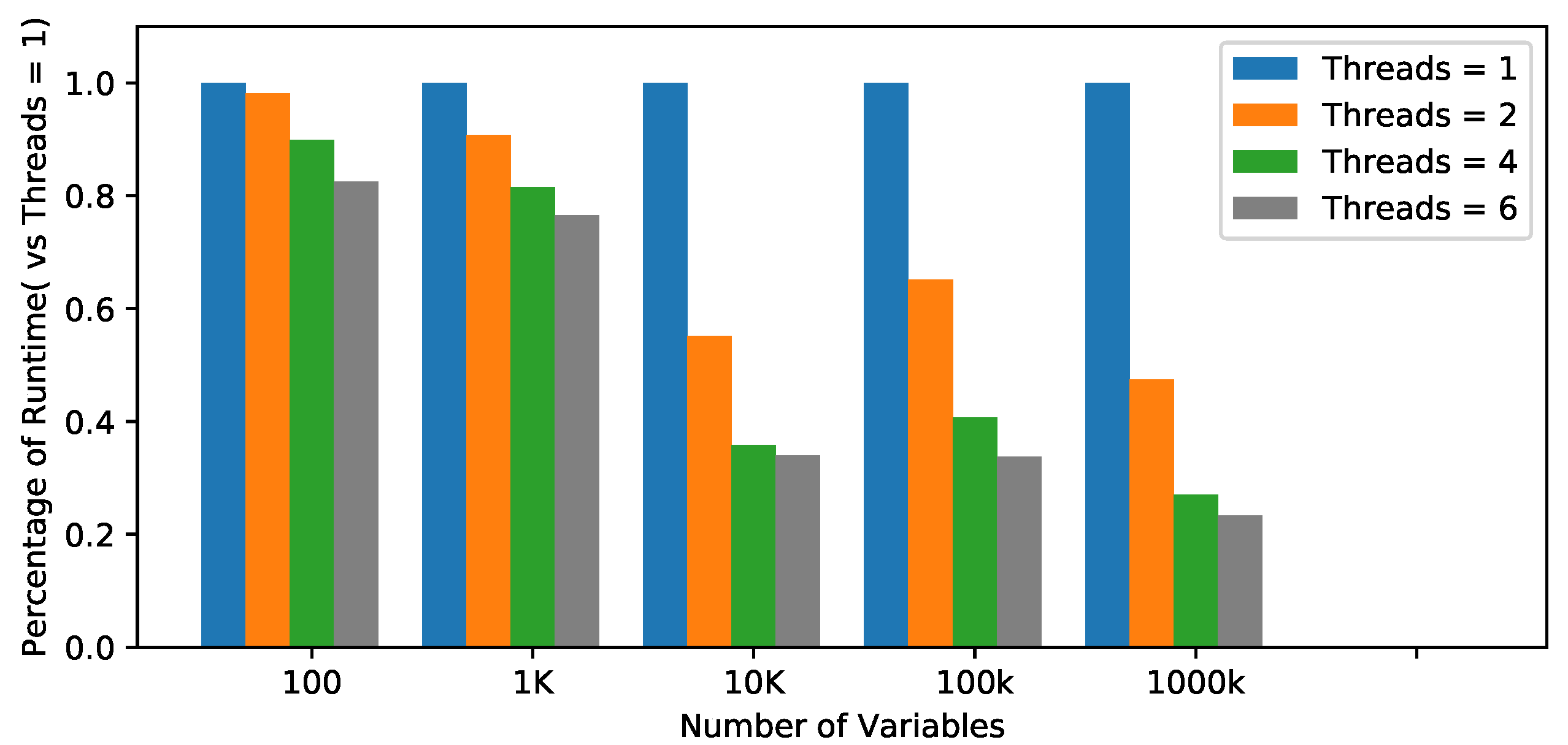 Information 12 00124 g006 Information 12 00124 g006