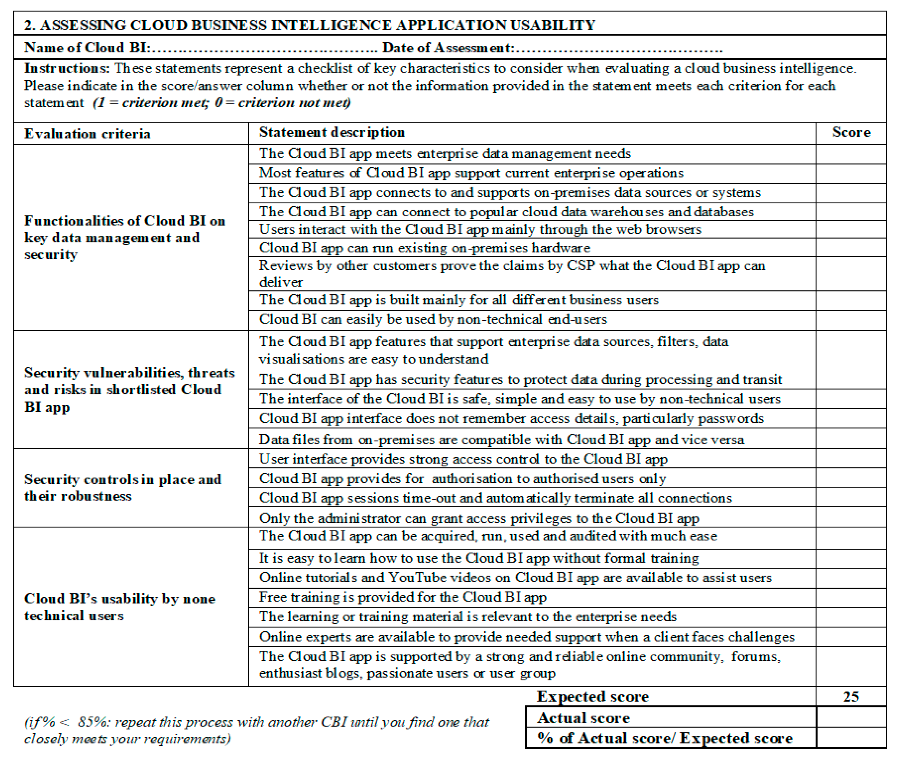 Information 12 00128 g009 Information 12 00128 g009