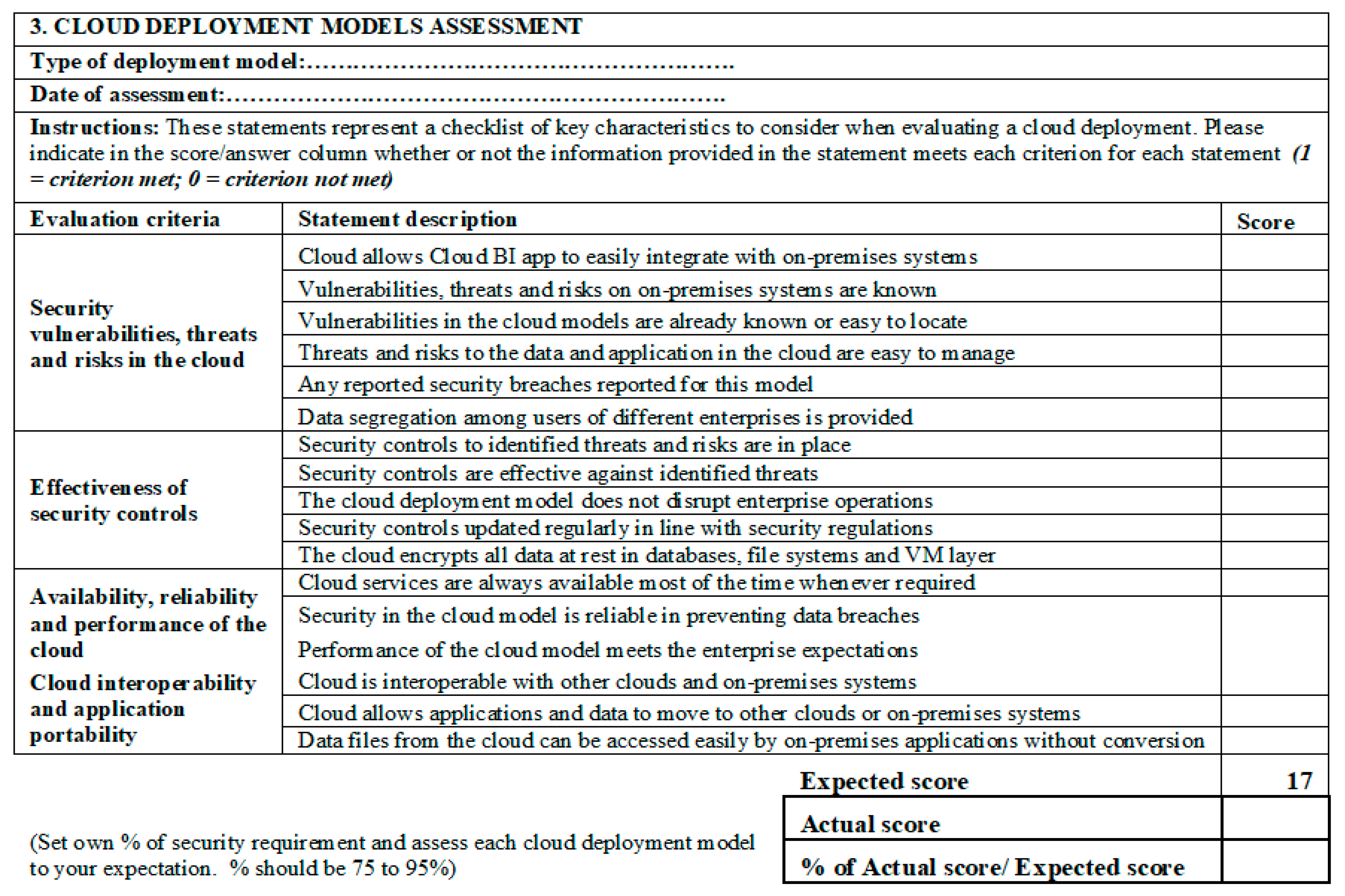 Information 12 00128 g010 Information 12 00128 g010
