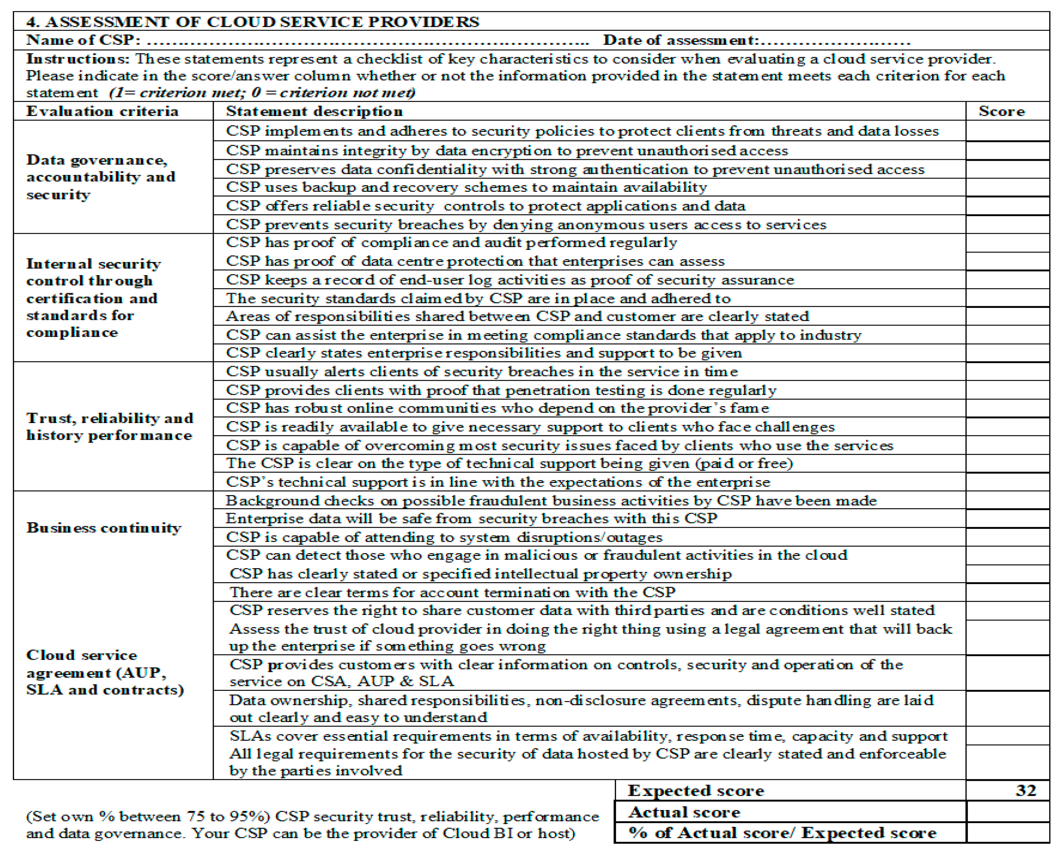 Information 12 00128 g011 Information 12 00128 g011