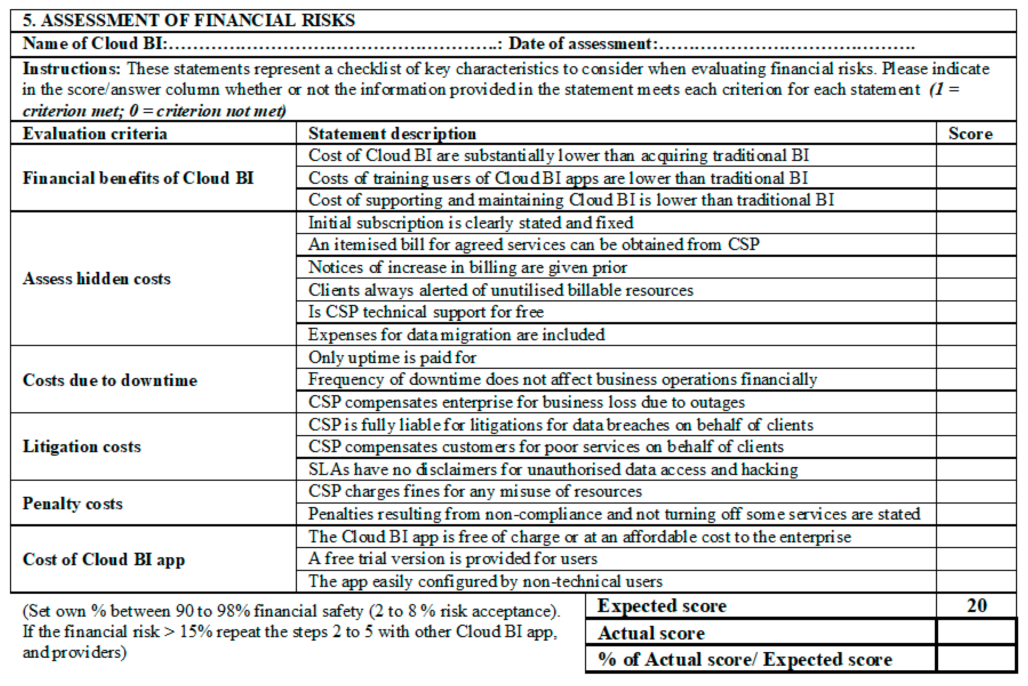 Information 12 00128 g012 Information 12 00128 g012