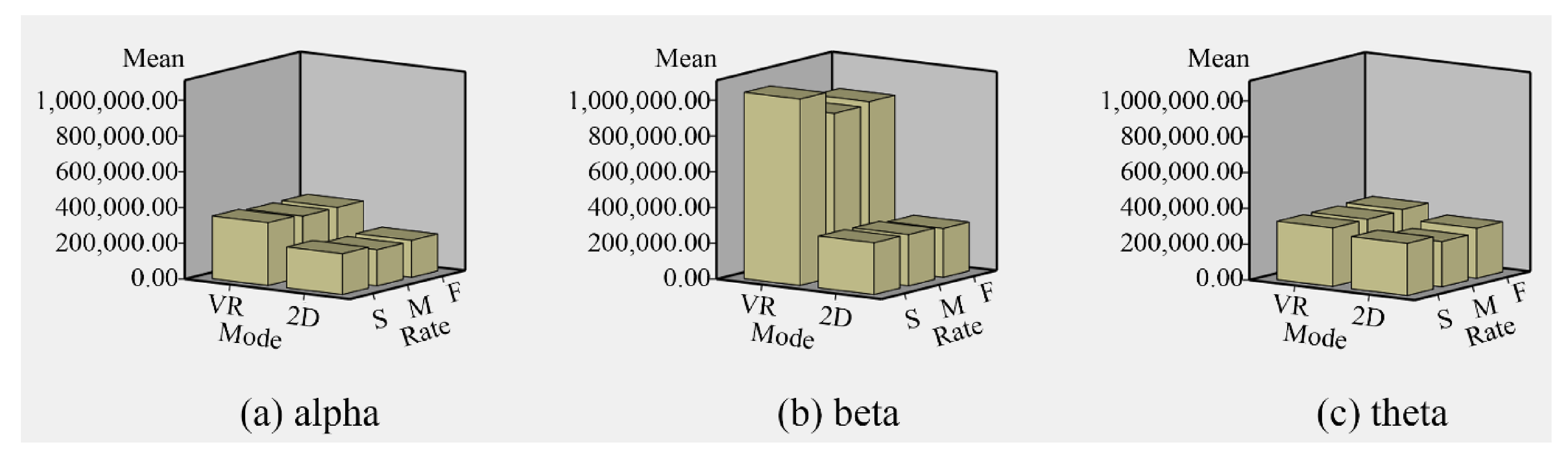Information 12 00130 g006 Information 12 00130 g006