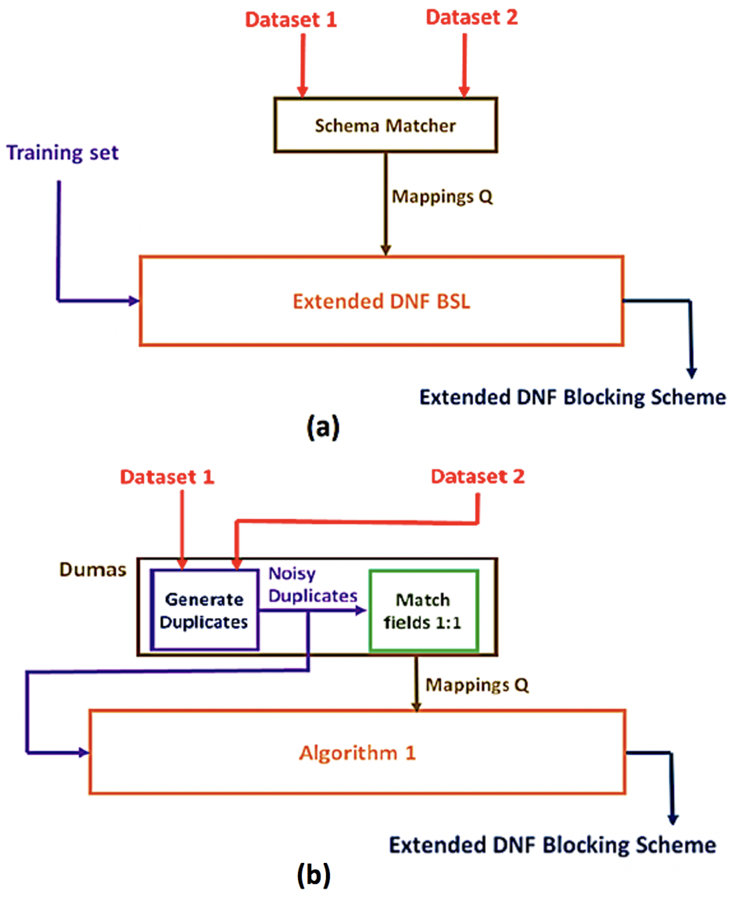 Information 12 00134 g004