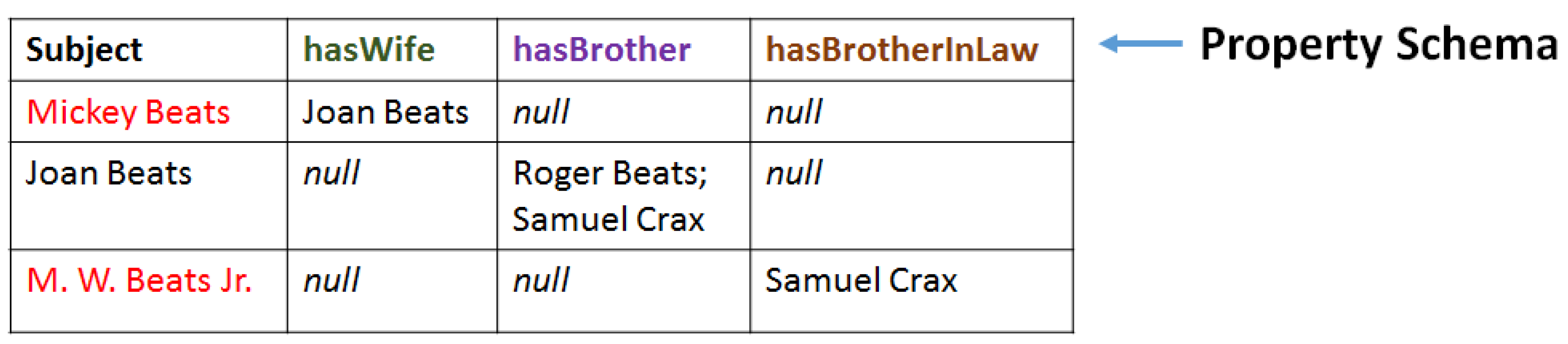 Information 12 00134 g005