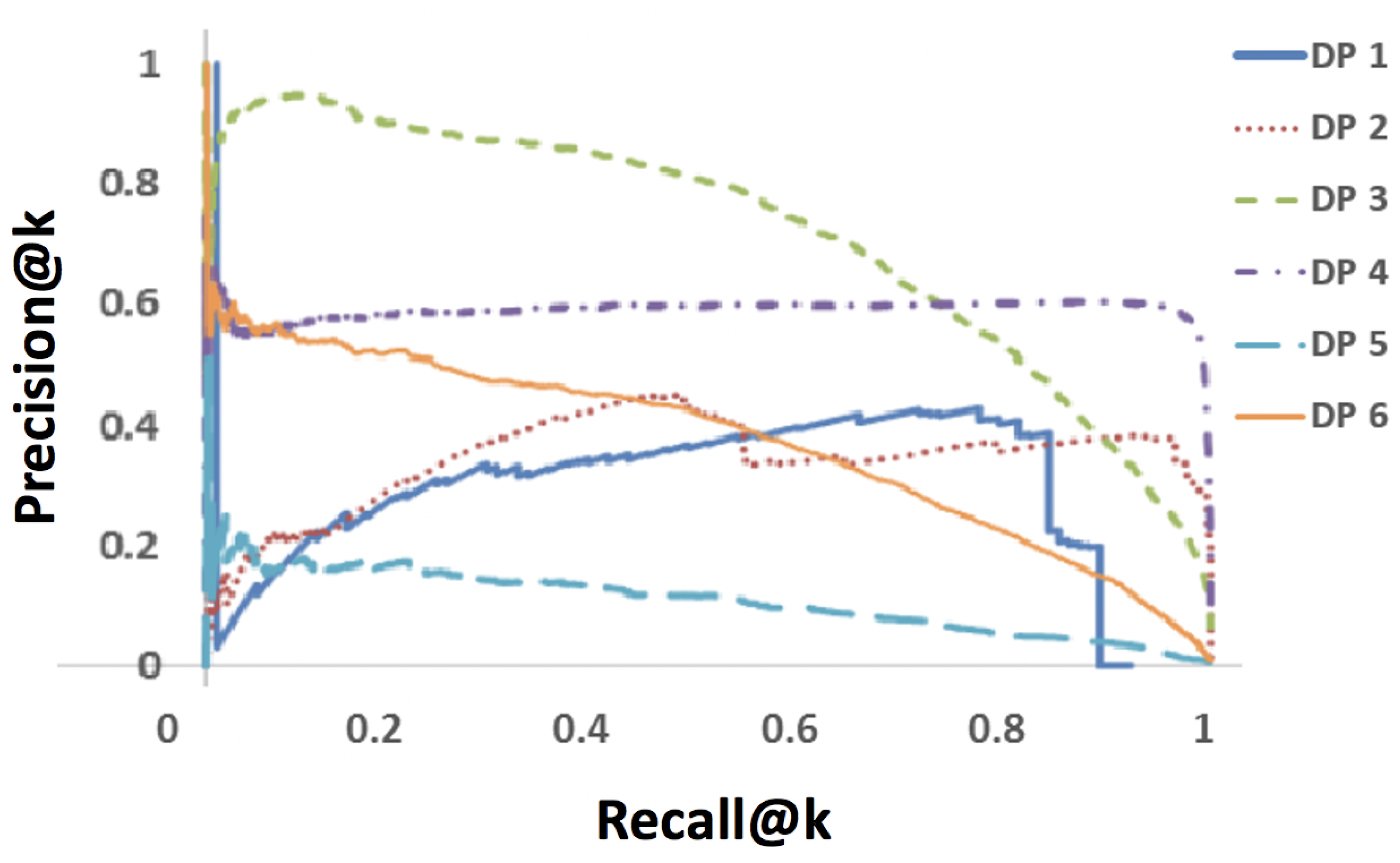 Information 12 00134 g008